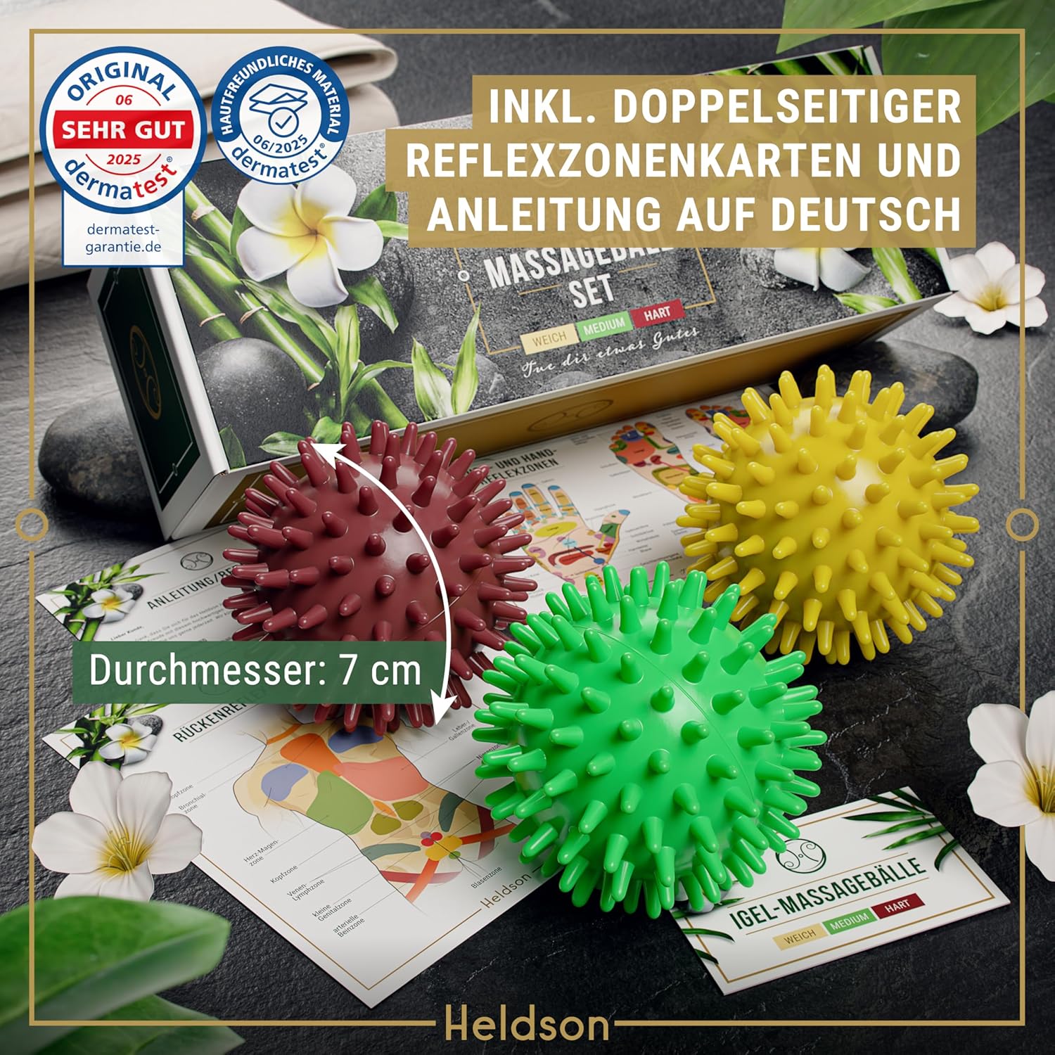 HELDSON Premium Massageball-Set (3 Härtegrade) – Igelball Fußmassage hart weich – Noppenball – Igelbälle klein – Faszienball Rücken – Massageball Faszien – Massageball Fuß – stachelige Ballnoppen – Bild 3
