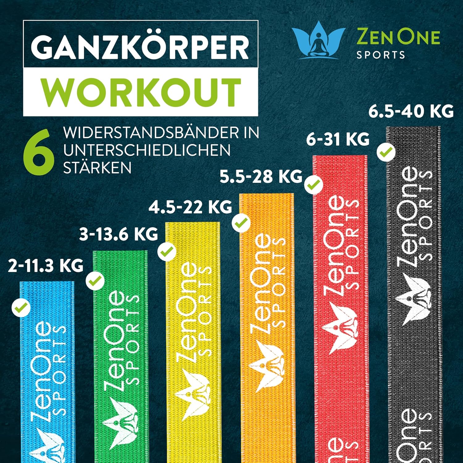 ZenOne Sports® Fitnessbänder Stoff I Widerstandsbänder in 6 Stärken von X-Light bis XX-Heavy I Stoff Widerstandsbänder mit Workout-Guide – Ideal für Krafttraining, Warm-up & Mehr I Gymnastikband – Bild 2