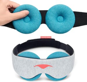Manta Cool Sleep Mask – Verdunkel...