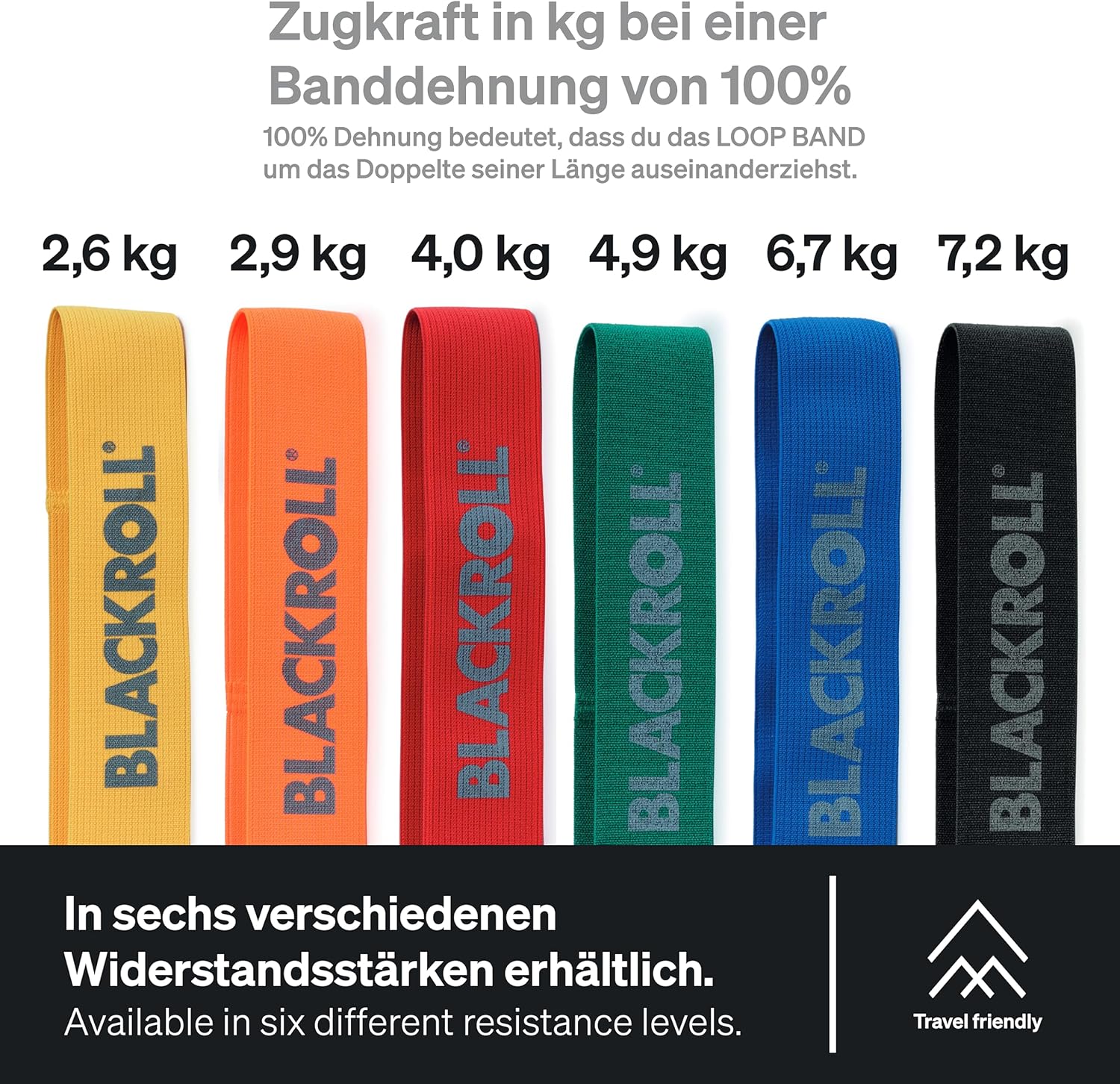BLACKROLL Amlbbe Fitnessband, Loopband, Übungsband, Gymnastikband, Sportband mit starker Dehnung, Einheitsgröße – Bild 7