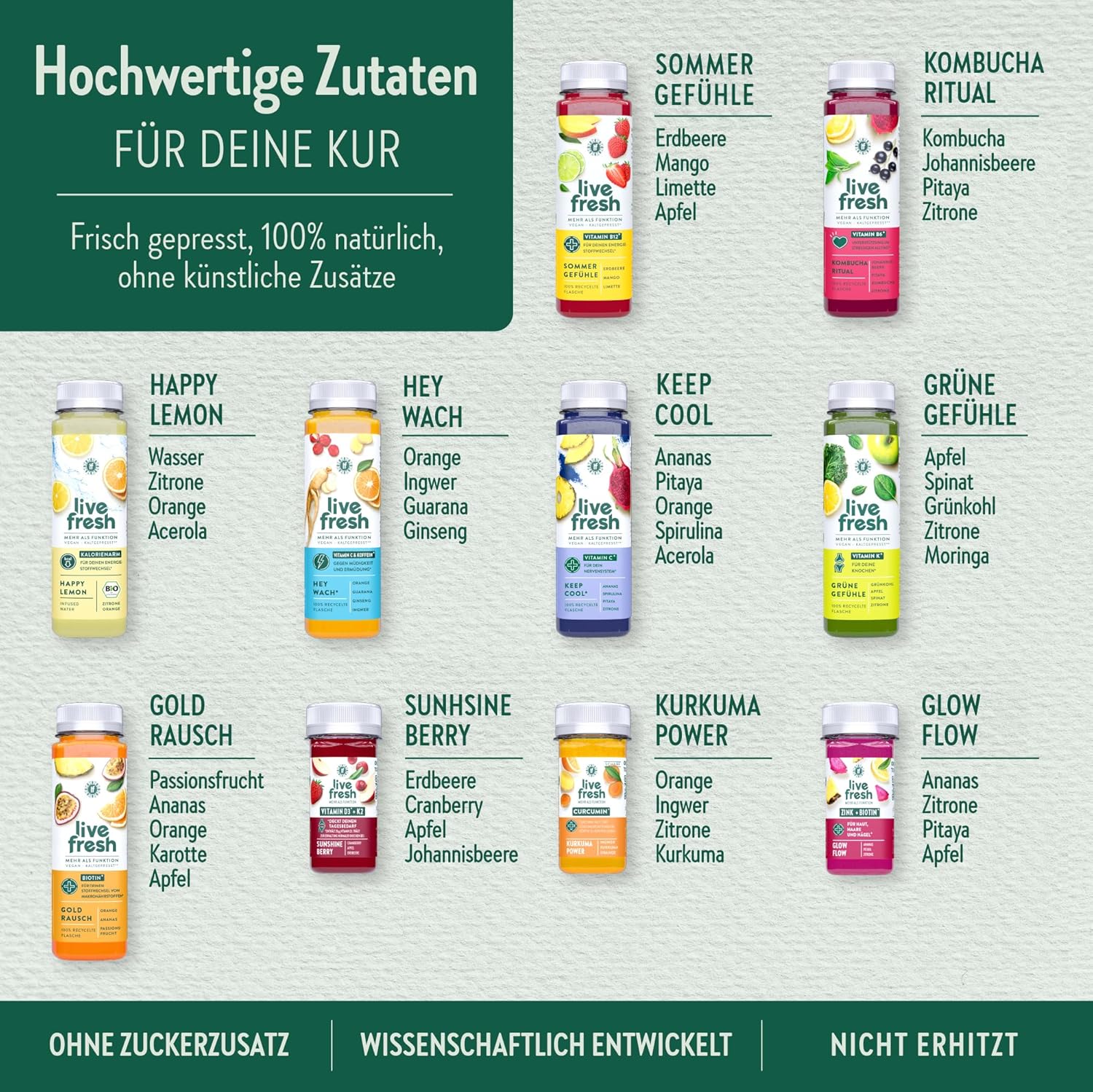 LiveFresh Saftkur für 3 Tage, 21 Säfte und 9 Shots, kaltgepresst und ohne Zuckerzusatz, Fruchtsaft gepresst aus frischem Obst und Gemüse, vegane Fruchtsäfte zum Abnehmen, inkl. Kaution – Bild 4