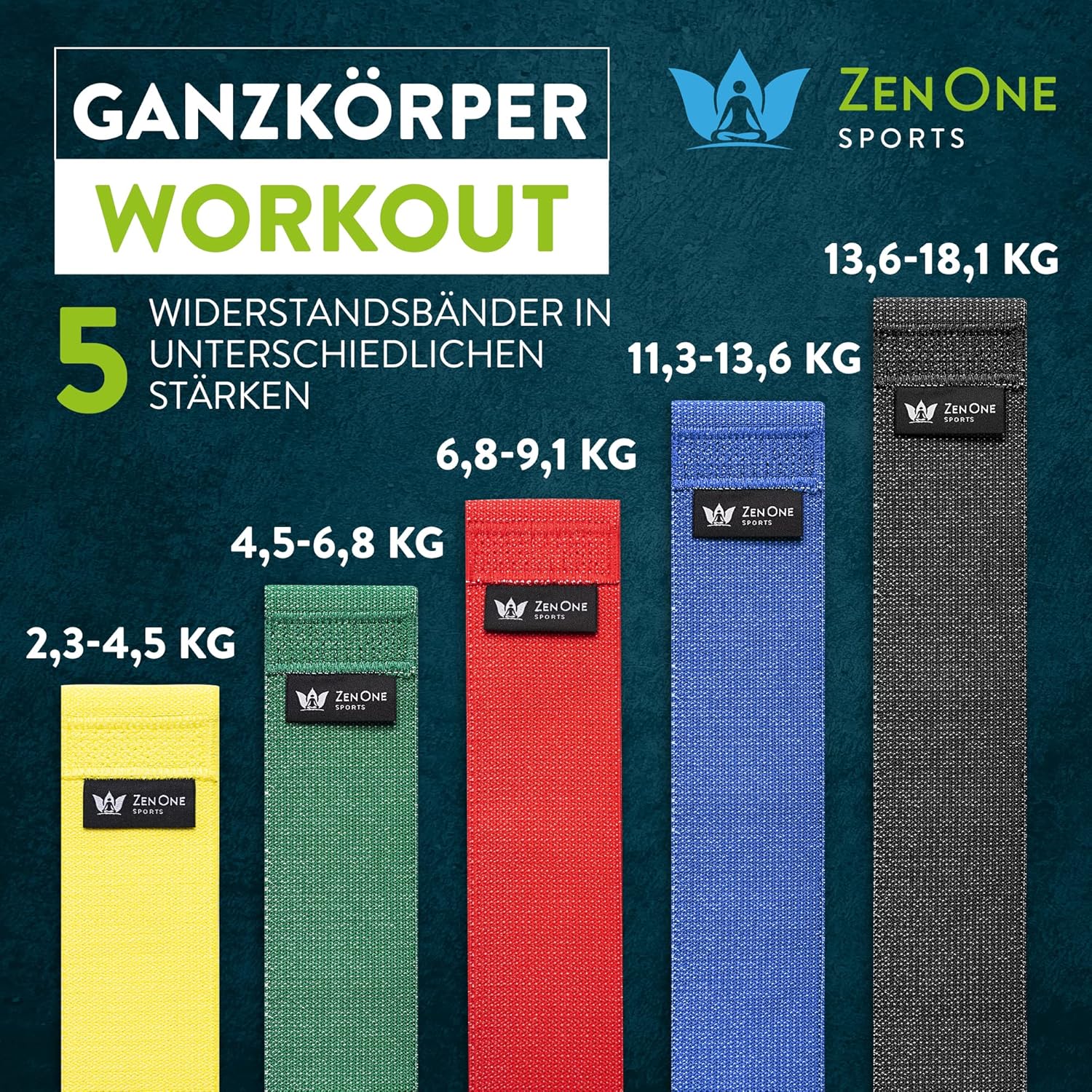ZenOne Sports® Fitnessbänder aus Latex I Loop Bänder Set - Widerstandsbänder in 3-5 Stärken I Resistance Bands für Krafttraining, Warm-up & mehr I Booty Band Set mit Workout-Guide, Theraband Loop – Bild 4