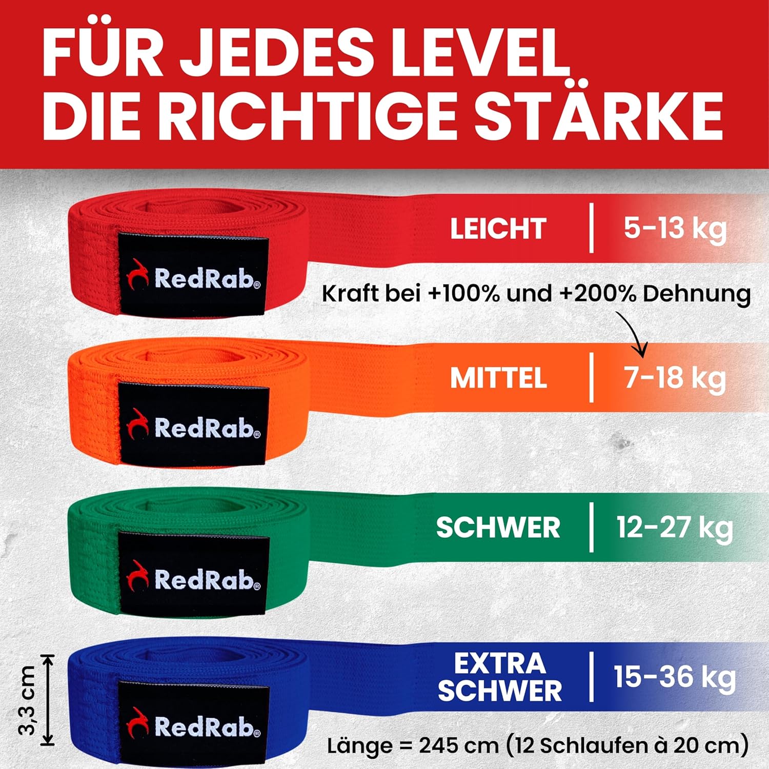 RED RAB Fitnessbänder Stoff – Übungsband mit Schlaufen – 245 cm lang – Widerstandsbänder & Widerstandsbänder Krafttraining – Fitnessband, Widerstandsband Fitness, Gummiband Sport – Bild 6