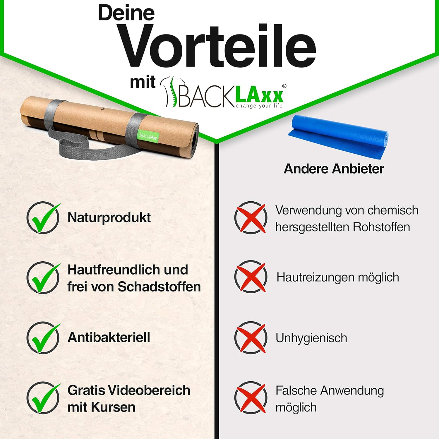BACKLAXX ® Yogamatte Kork mit Naturkautschuk – FAZ-Testsieger 08/2024 – Yogamatte nachhaltig, schadstofffrei, Yogamatte rutschfest, Fitnessmatte mit Anti-Rutsch-Zonen inklusive Tragegurt, Gymnastikmatte – Bild 6