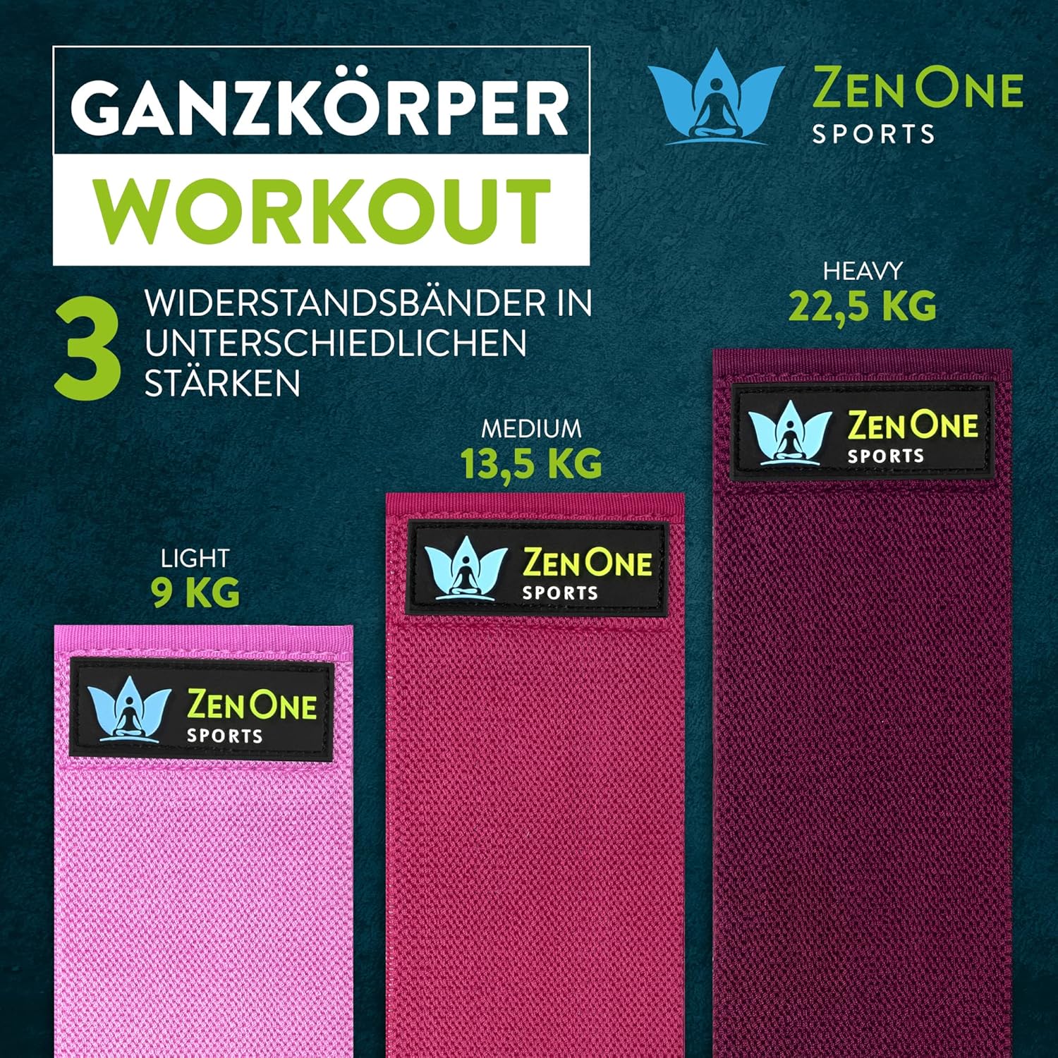 ZenOne Sports® Fitnessbänder aus Latex I Loop Bänder Set - Widerstandsbänder in 3-5 Stärken I Resistance Bands für Krafttraining, Warm-up & mehr I Booty Band Set mit Workout-Guide, Theraband Loop – Bild 3