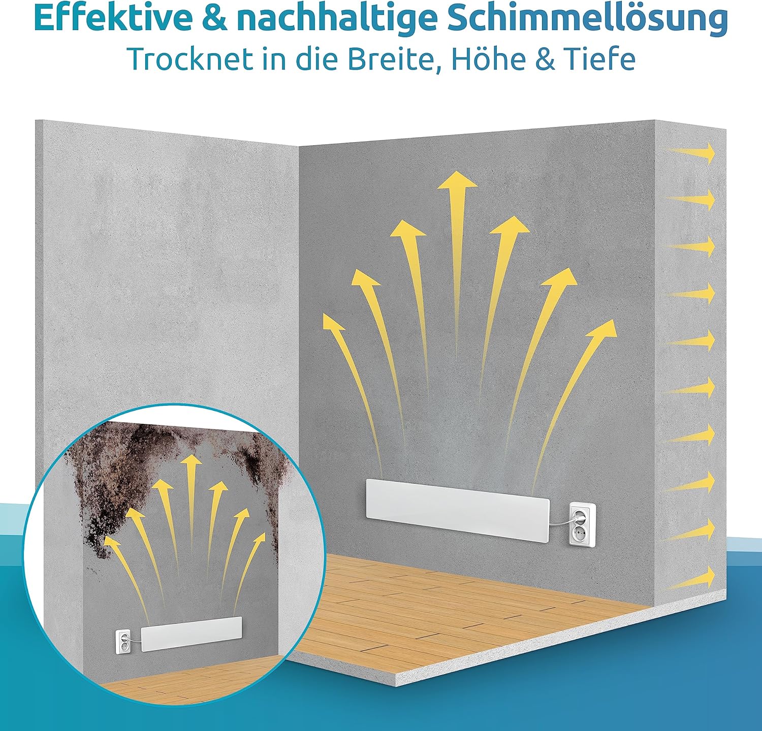 ELIAS Schimmel-Trockenschimmelentferner, Wand und Badezimmer, keine Chemikalien, für immer schimmelfrei, Alternative für den Innenbereich zu Schimmelspray und Schimmelfarbe, weiß, schimmelhemmend für jeden Raum – Bild 6