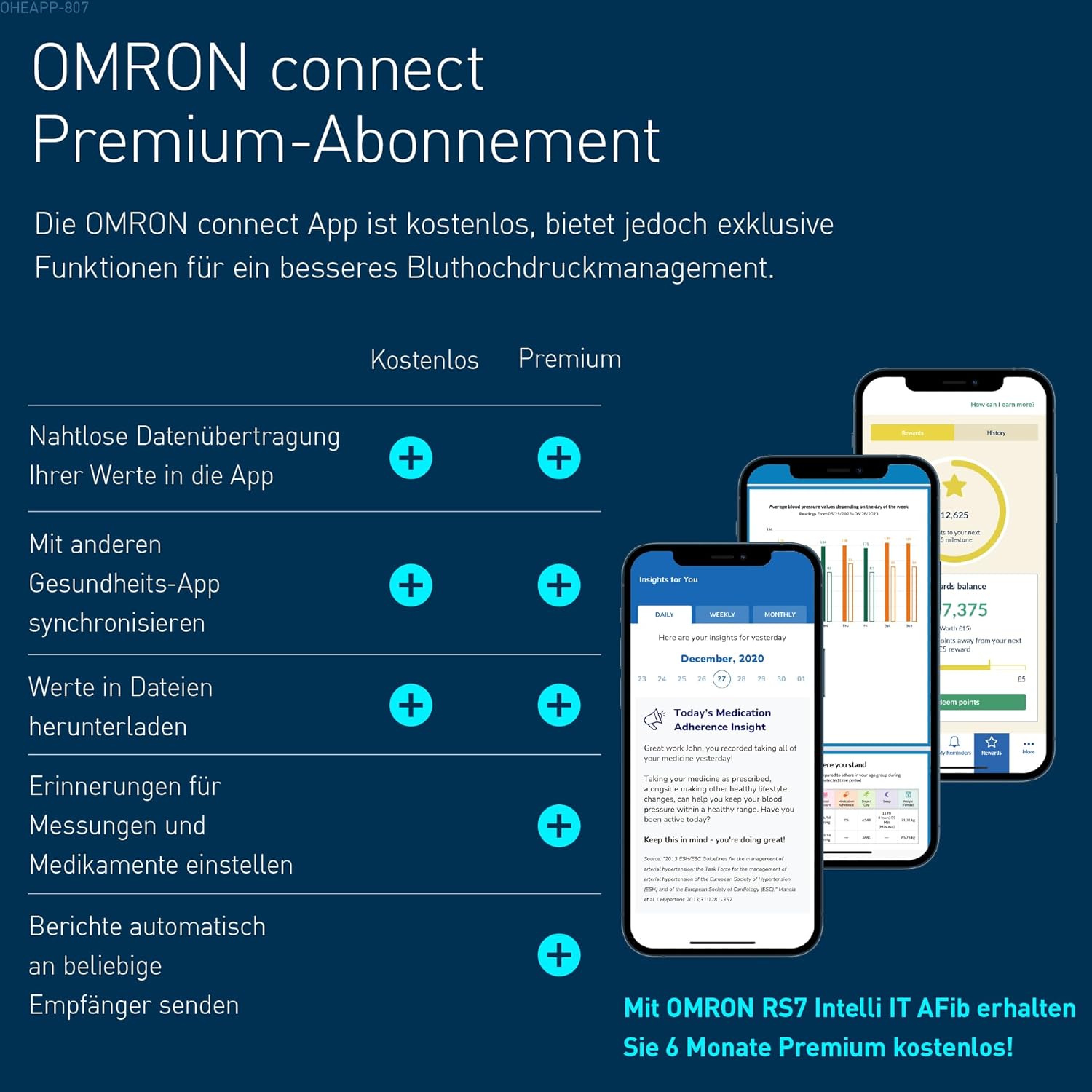 OMRON RS7 Intelli IT, digitales Handgelenk-Blutdruckmessgerät, Testsieger Stiftung Warentest 09/2020, klinisch validiert – auch bei Adipositas, Bluetooth- und Smartphone-kompatibel – Bild 4