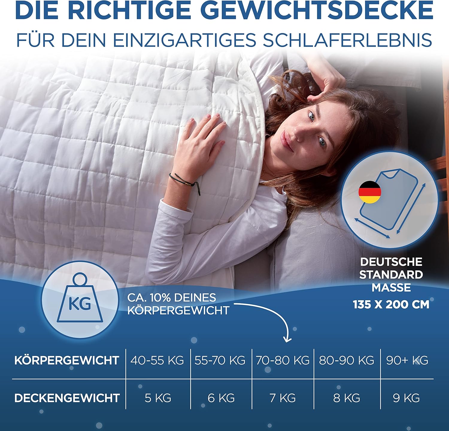 Samthus Gewichtsdecke 135 x 200 cm, 8 kg, Öko-Tex-zertifiziert, Entspannungsdecke, 100 % Baumwolle, schwere Anti-Stress- & Therapiedecke, besser schlafen mit unserer schweren Bettdecke, Gewichtsdecke – Bild 2