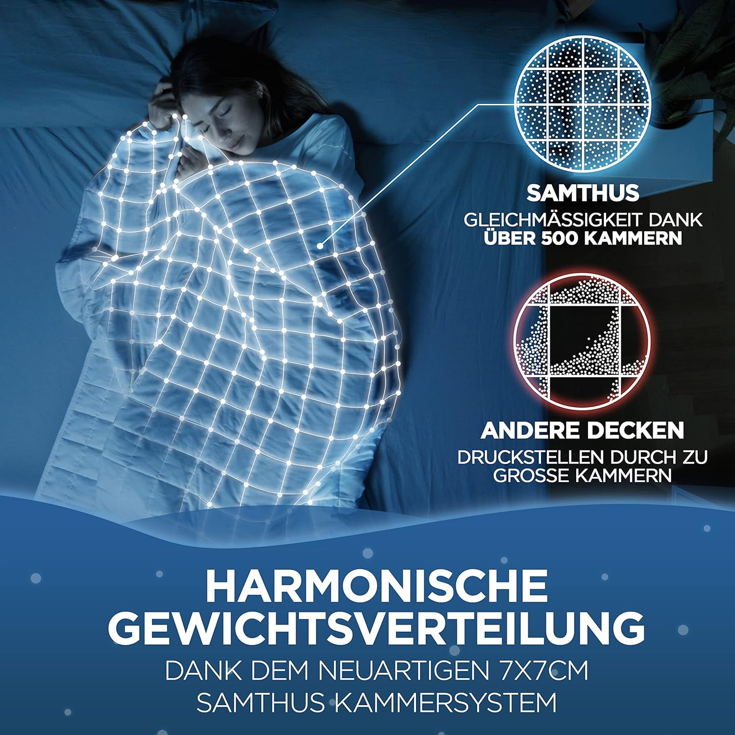 Samthus Gewichtsdecke 135 x 200 cm, 8 kg, Öko-Tex-zertifiziert, Entspannungsdecke, 100 % Baumwolle, schwere Anti-Stress- & Therapiedecke, besser schlafen mit unserer schweren Bettdecke, Gewichtsdecke – Bild 4