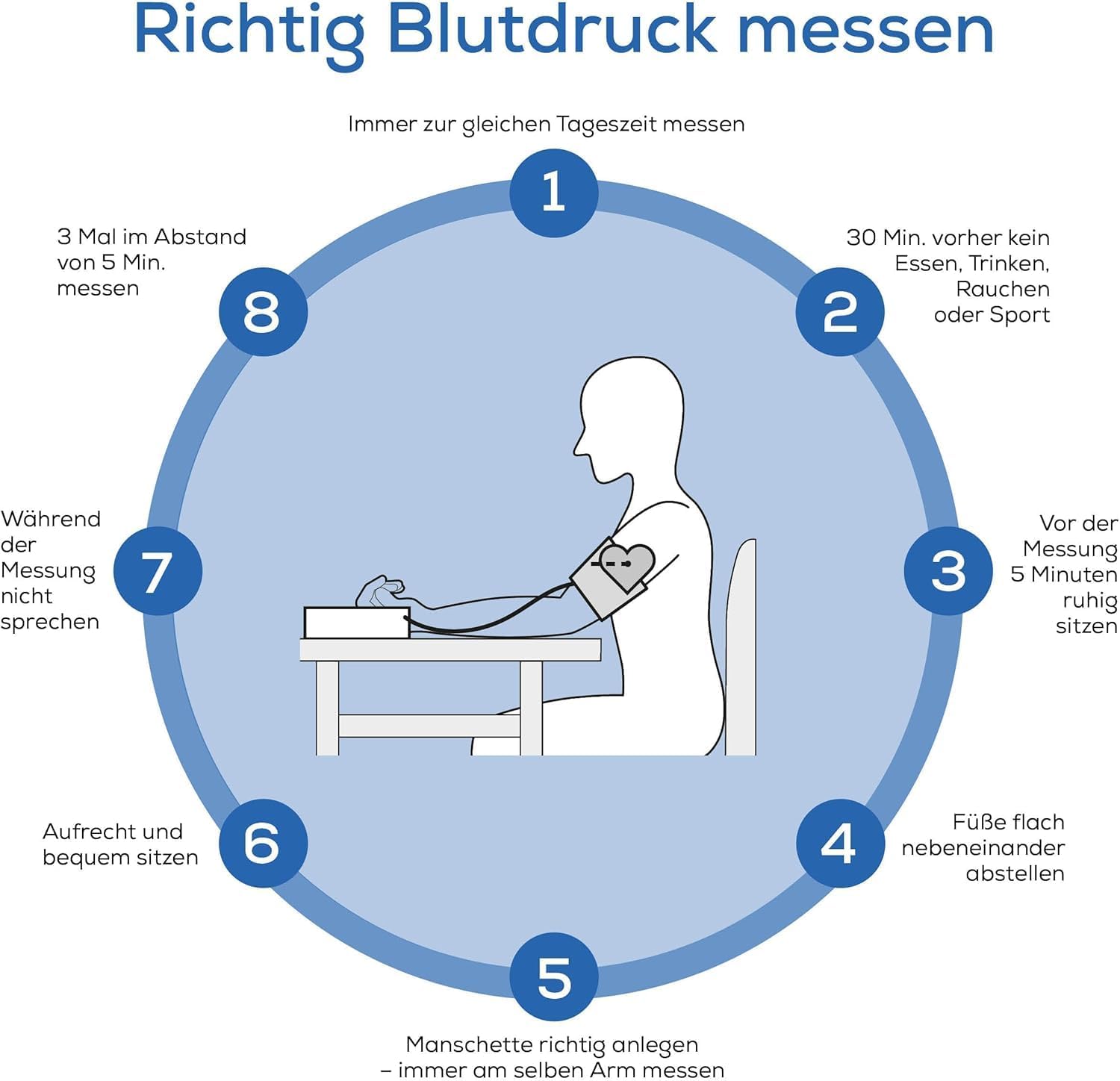Beurer BM 53 Oberarm-Blutdruckmessgerät, hergestellt in Europa, klinisch validiert, AFib-Erkennung zur Schlaganfallprävention, Risikoindikator, Armumfang, Datenübertragung an Apple Health und Co., grau/weiß – Bild 9