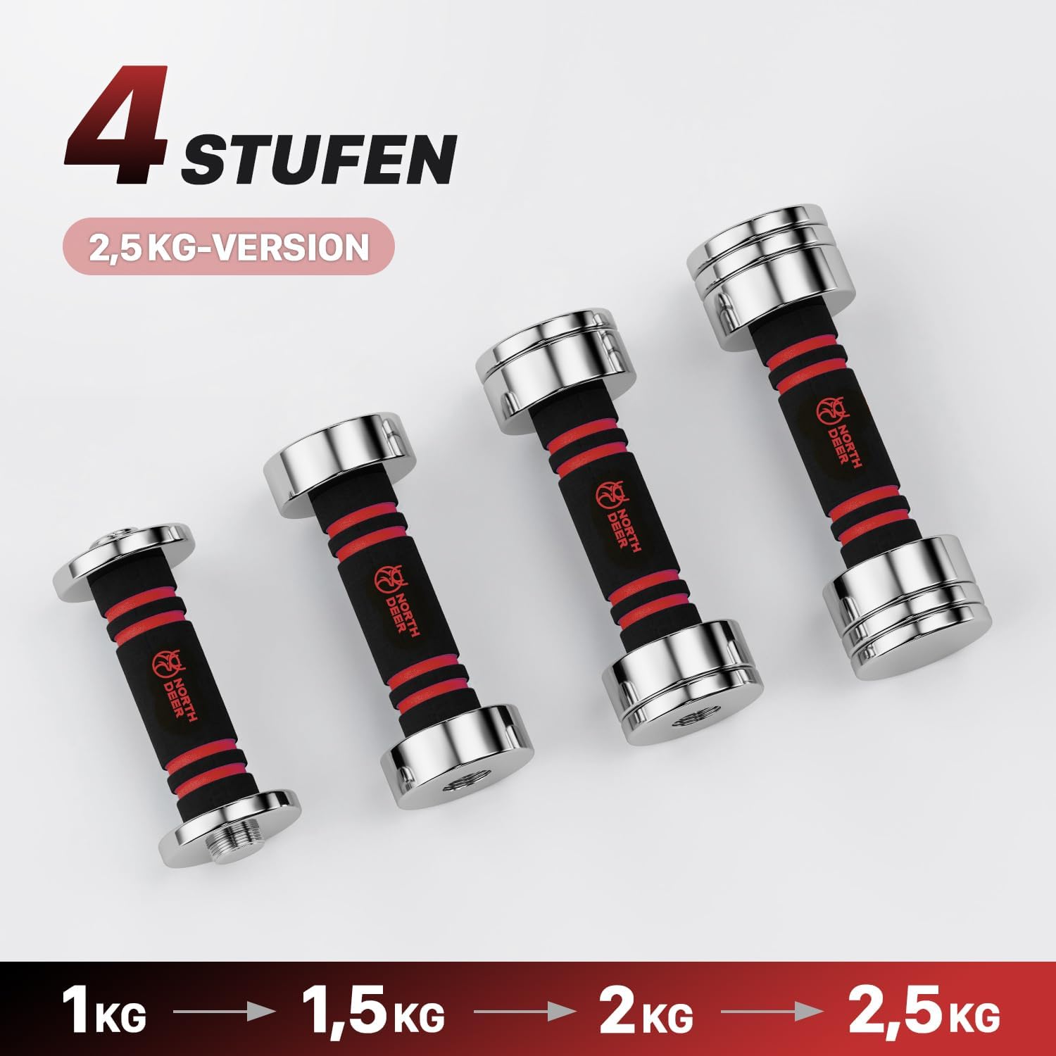 Northdeer Stahlhanteln, ultrakompakt, verstellbare Hanteln, 2,5 kg, 5 kg, 7,5 kg, 10 kg, 15 kg, 25 kg, mit Schaumstoffgriff, innovative Stahlhantel für den Heimgebrauch – Bild 4