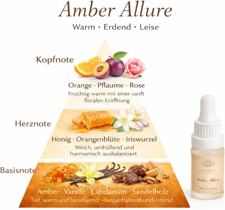 Lotus-Aroma-Diffusor – handgefertigter Gips-Duftstein/Aromastein mit Holzsockel | Natürliche Aromatherapie ohne Strom | Enthält 10 ml Amber Allure Duftöl – Bild 9