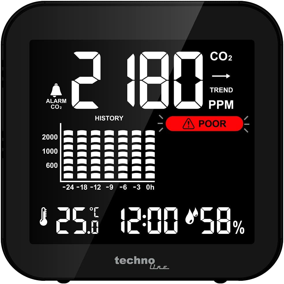 Technoline WL1025 CO₂-Messgerät mit Display – Luftqualitätsmonitor mit CO2-Sensor (400–5000 ppm), Temperatur und Luftfeuchtigkeit, 24-Stunden-Verlauf, CO2-Alarm, Batterie und USB, Raumluftmonitor – Bild 6