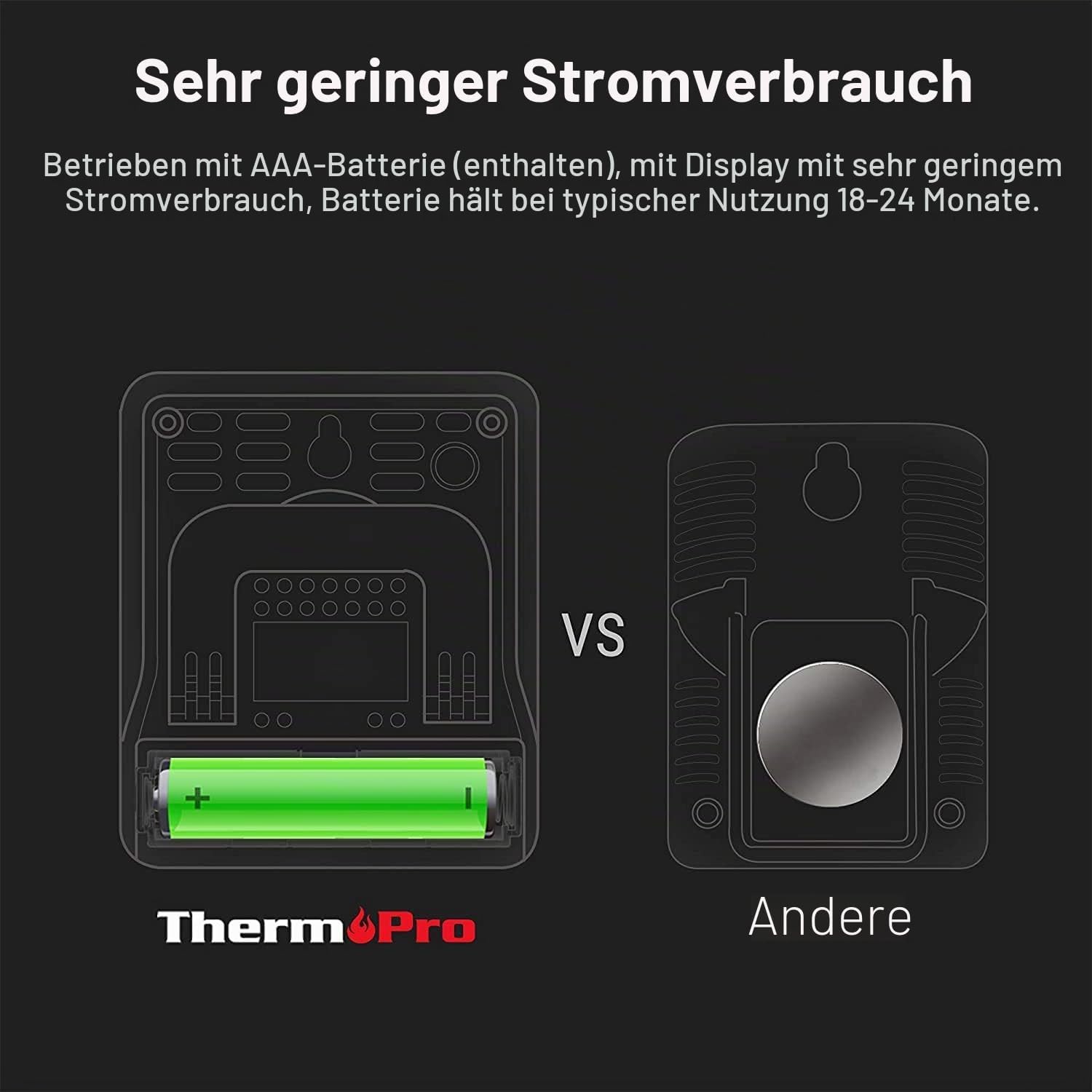 ThermoPro Thermo-Hygrometer, Innenthermometer, digitales Luftfeuchtigkeitsmessgerät, Raumthermometer, Temperatur- und Luftfeuchtigkeitsmessgerät mit Smiley-Anzeige, 3 Stück – Bild 6