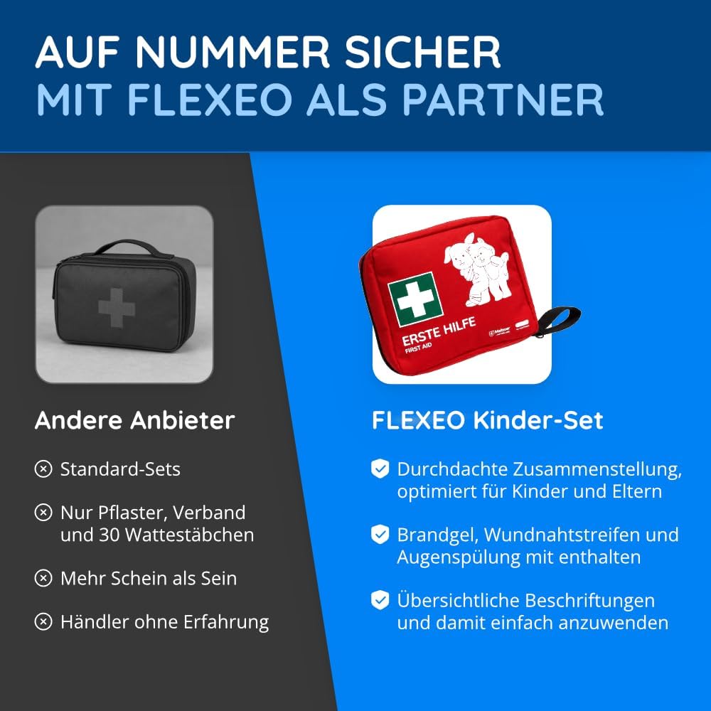 FLEXEO Erste-Hilfe-Set für Kinder, 76-teiliges Reiseapotheke inkl. Markengel, Zeckenzange, Motivpflaster, Fingerpuppe & Tapferkeitsaufkleber, Erste-Hilfe-Tasche Baby, Kleinkind, Unterwegs & Zuhause – Bild 6