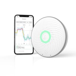 Airthings 2950 Wave Radon – Intel...