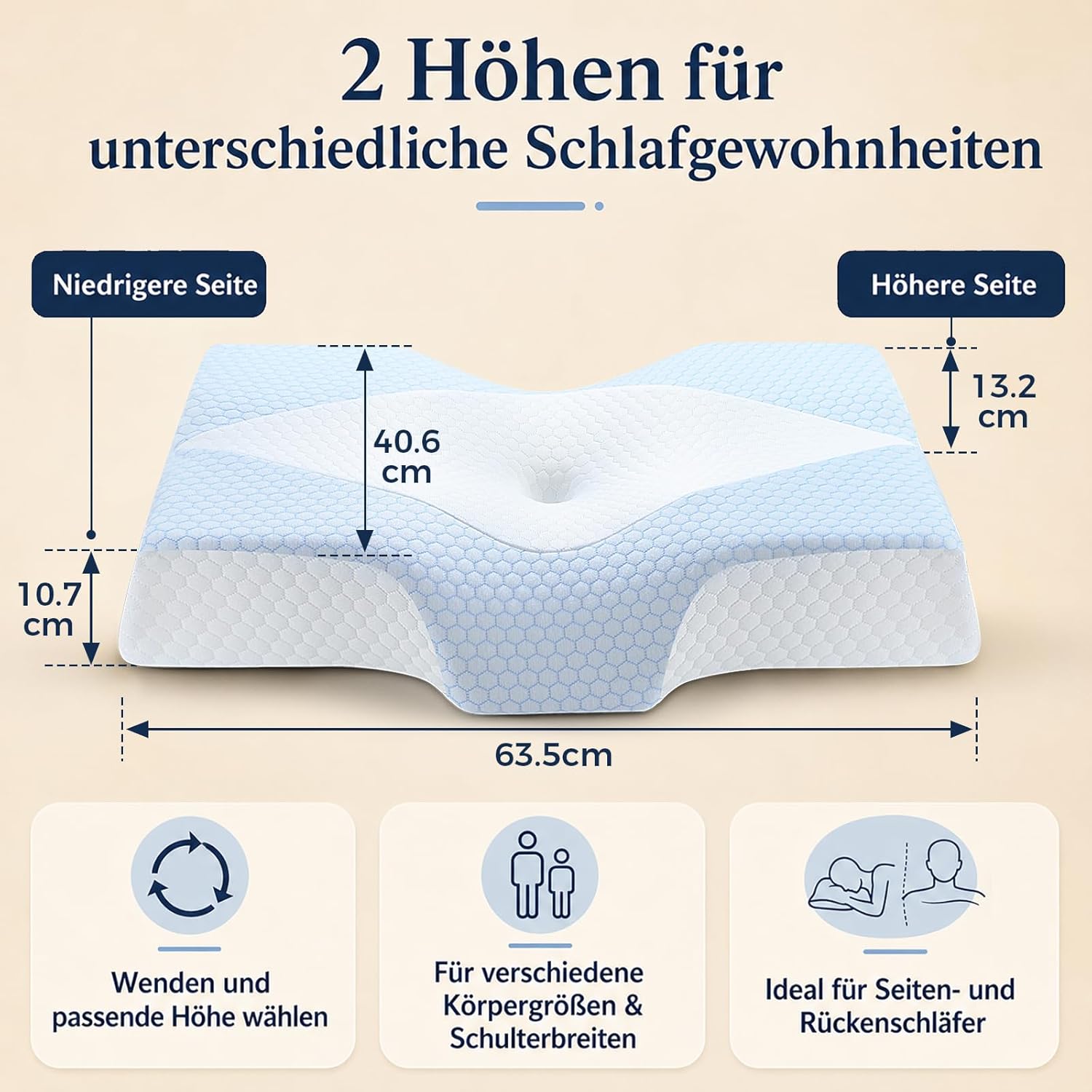 Nackenstützkissen gegen Nackenschmerzen, orthopädisches Kissen, ergonomisches Memory-Schaum-Nackenkissen mit 2 Höhen, Hohlraum und Kühlbezug, für Seiten- und Rückenschläfer – Hellblau – Bild 7