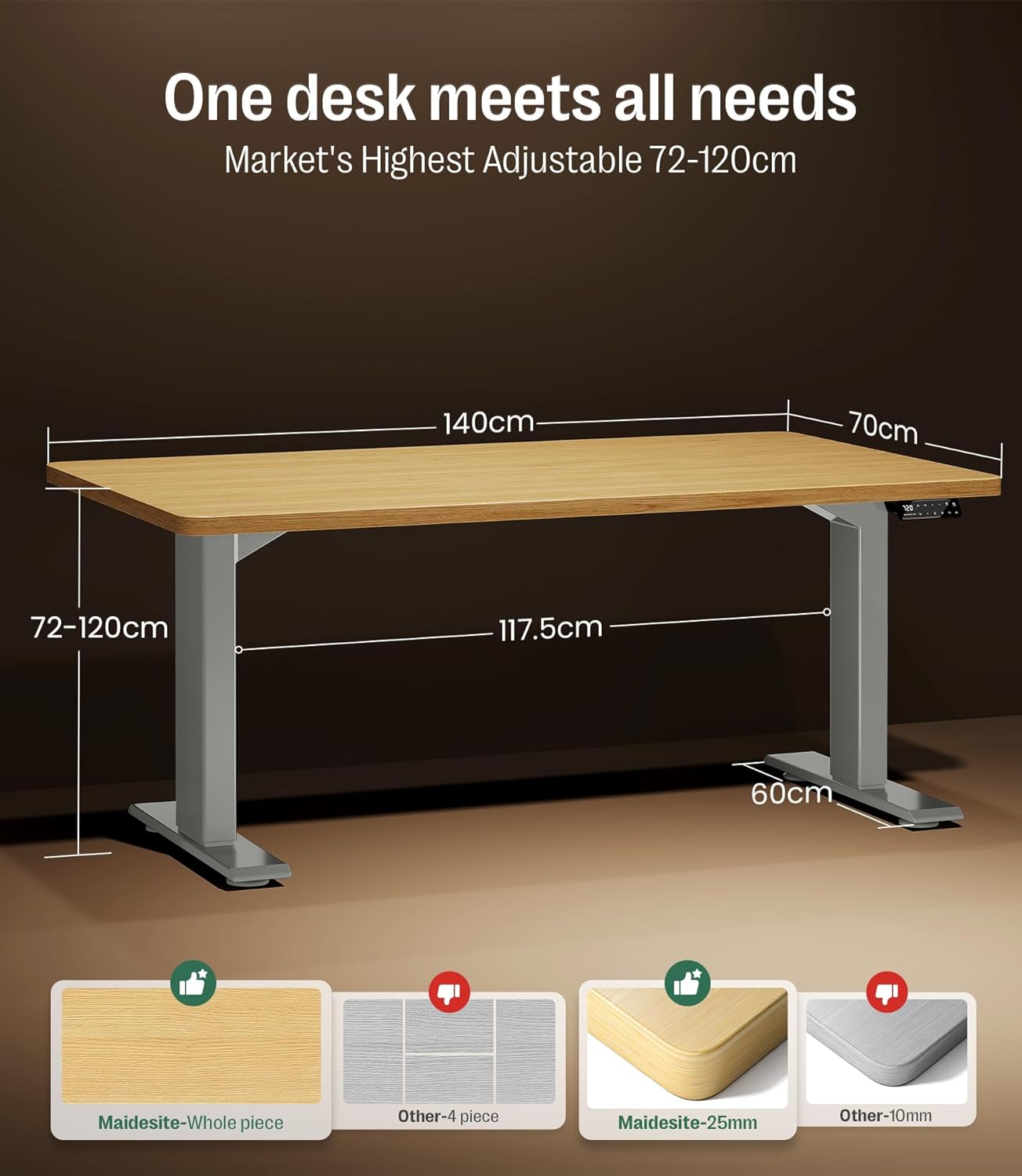 MAIDeSITe S2 Pro höhenverstellbarer Schreibtisch (140 x 70 cm), höhenverstellbarer elektrischer Stehtisch, energieeffizient, flüsterleiser Doppelmotor, Tragkraft 160 kg mit Kollisionsschutzfunktion – Bild 2