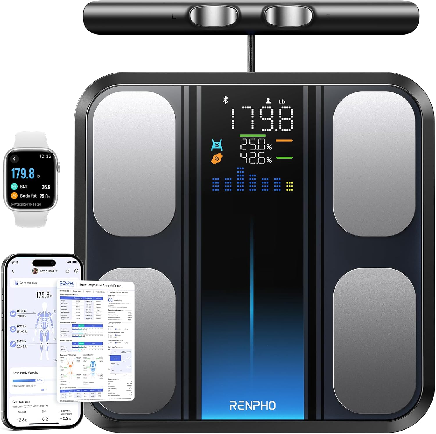 RENPHO Körperfettwaage mit Handsensoren, Personenwaage mit Körperfett, Smarte Waage mit App für Körperfett, Muskelmasse, BMI, Präzisionswaage bis 180 kg / 400 lbs, MorphoScan-Basis