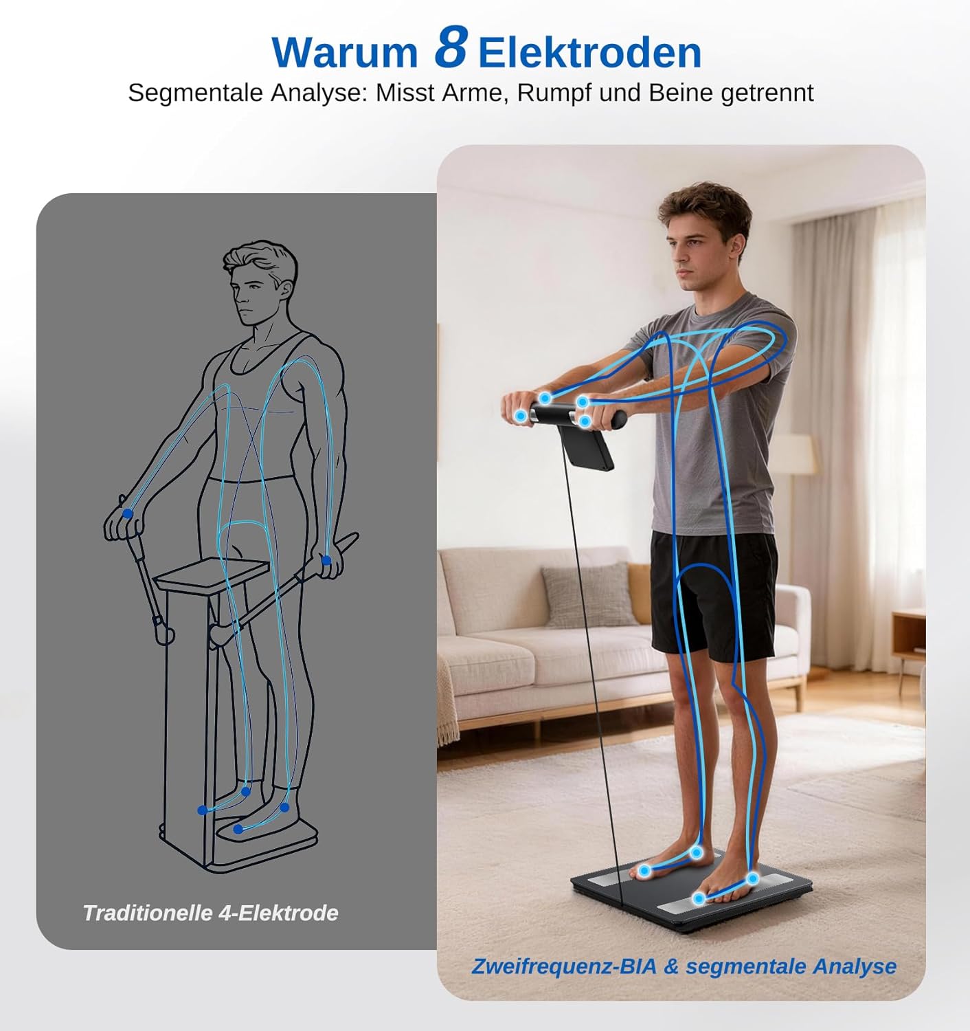 GE Körperfettwaage Digitalwaage Personen, 8 Elektroden Körperwaage mit Körperfett und Muskelmasse, BMI, Analyse von 50 Körperparametern, Smarte Personenwaage mit Bluetooth, 180 kg, Schwarz – Bild 3