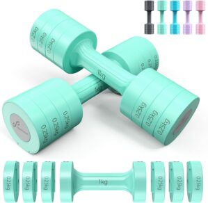 Sportneer Verstellbares Hantel-Set ...
