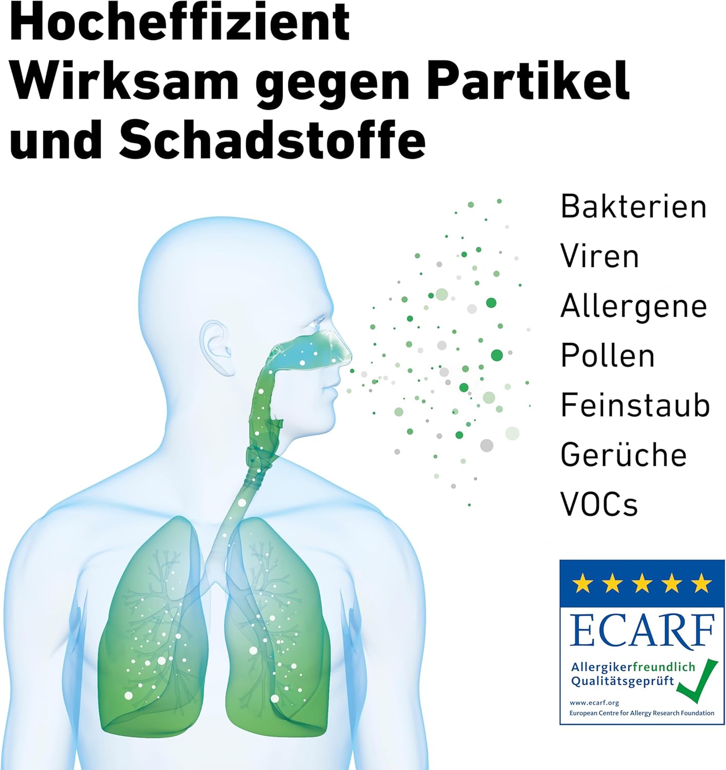 IDEAL - AP40 PRO Luftreiniger bis 50m² | Hergestellt in Deutschland | HEPA-Filter und Aktivkohlefilter, CADR 434 m³/h, 99,99 % Filterleistung (Feinstaub, Allergene, Pollen, Bakterien, Zigarettenrauch, ...) – Bild 6