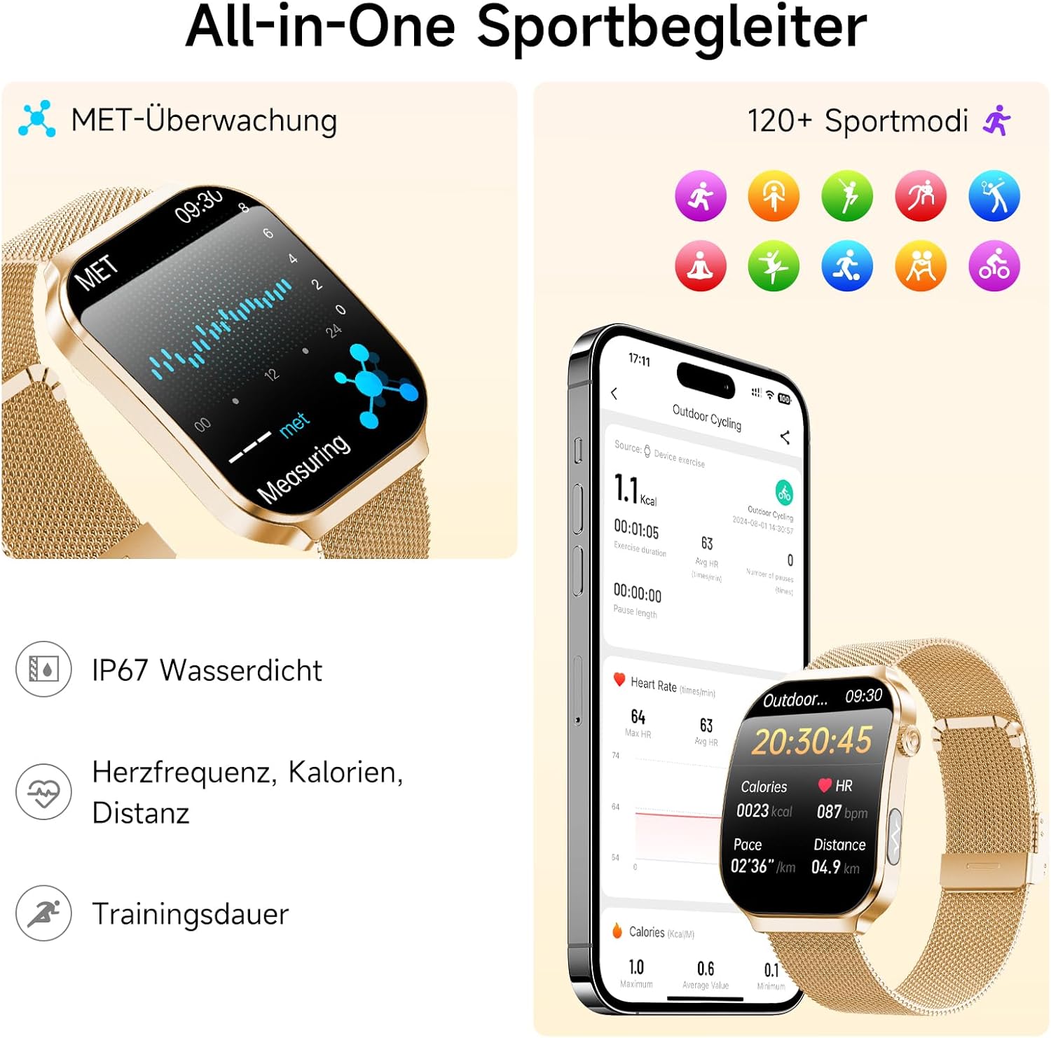 2026 Damen-Smartwatch mit EKG + HRV/BMI/Mikro-Gesundheitscheck/Harnsäure, 2,2-Zoll-Upgrade-Gesundheitsuhr mit 3D-gebogenem Display und 24-Stunden-Blutdruck-Herzfrequenz-Schlafmonitor für Android/iOS – Bild 6