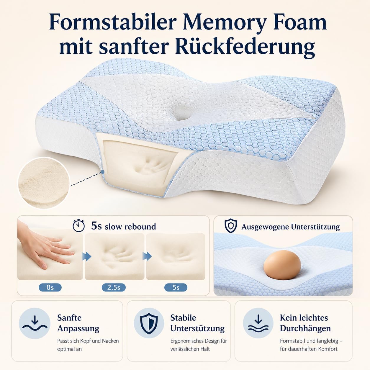 Nackenstützkissen gegen Nackenschmerzen, orthopädisches Kissen, ergonomisches Memory-Schaum-Nackenkissen mit 2 Höhen, Hohlraum und Kühlbezug, für Seiten- und Rückenschläfer – Hellblau – Bild 5