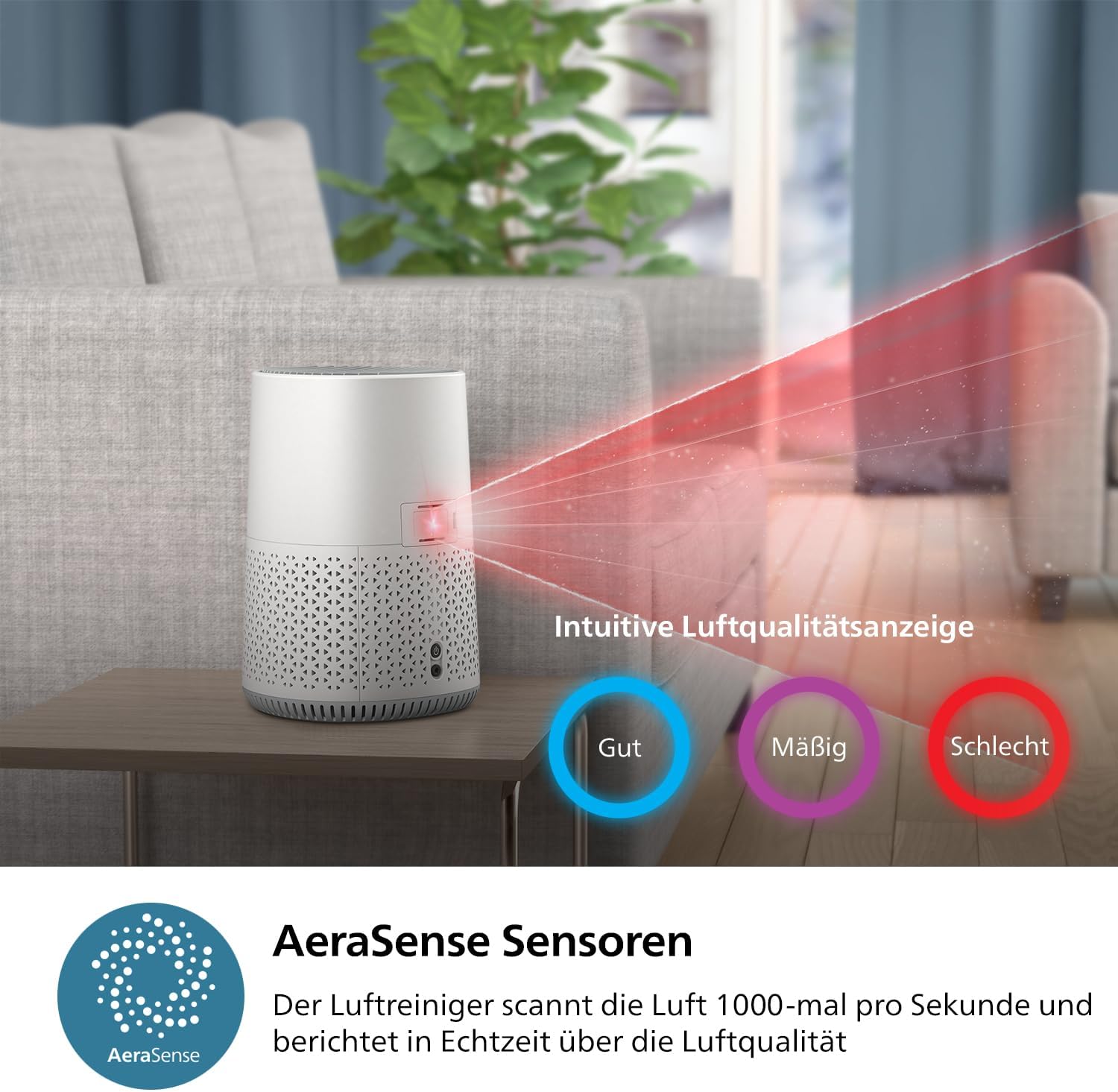 Philips Luftreiniger 600 Serie, energieeffizient mit Smart Sensor, für Allergiker, HEPA-Filter entfernt 99,97 % der Schadstoffe, deckt bis zu 44 m² ab, App-Steuerung, weiß (AC0651/10) – Bild 7