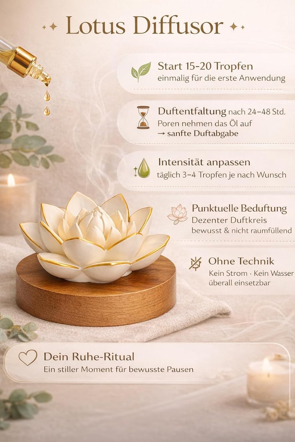 Lotus-Aroma-Diffusor – handgefertigter Gips-Duftstein/Aromastein mit Holzsockel | Natürliche Aromatherapie ohne Strom | Enthält 10 ml Amber Allure Duftöl – Bild 2