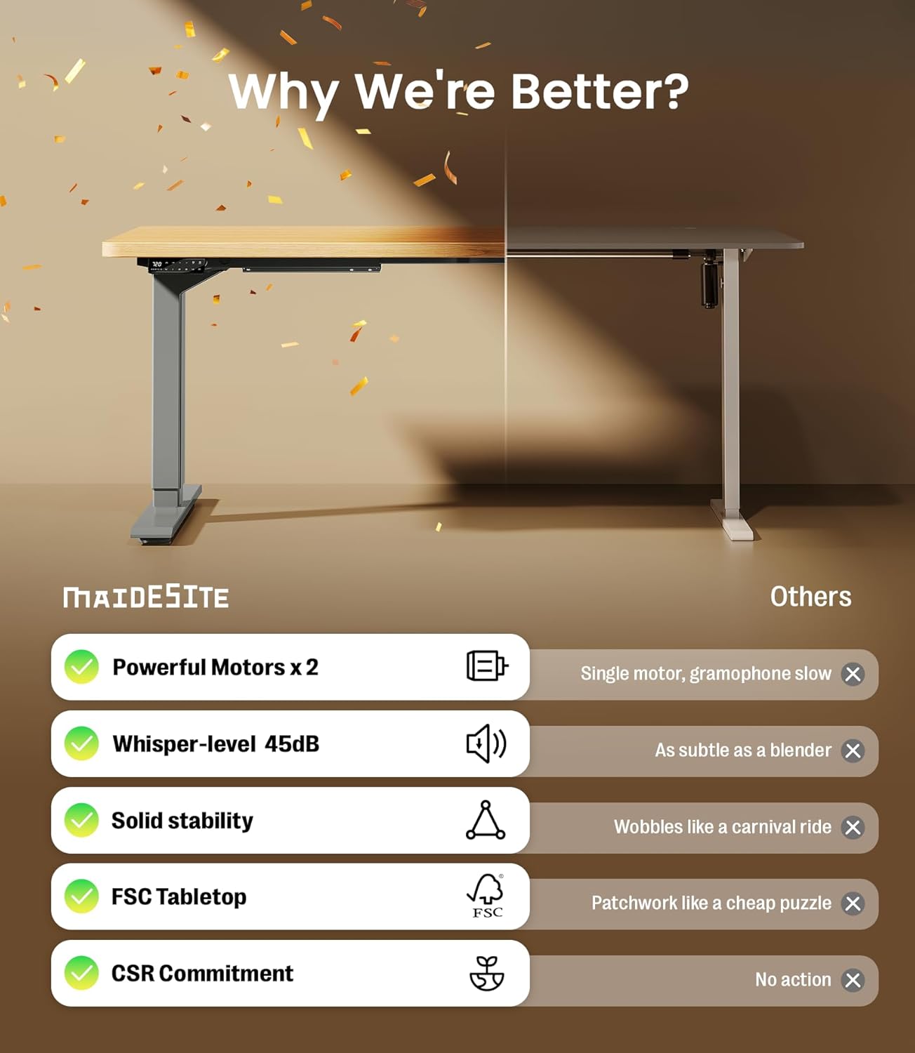 MAIDeSITe S2 Pro höhenverstellbarer Schreibtisch (140 x 70 cm), höhenverstellbarer elektrischer Stehtisch, energieeffizient, flüsterleiser Doppelmotor, Tragkraft 160 kg mit Kollisionsschutzfunktion – Bild 5