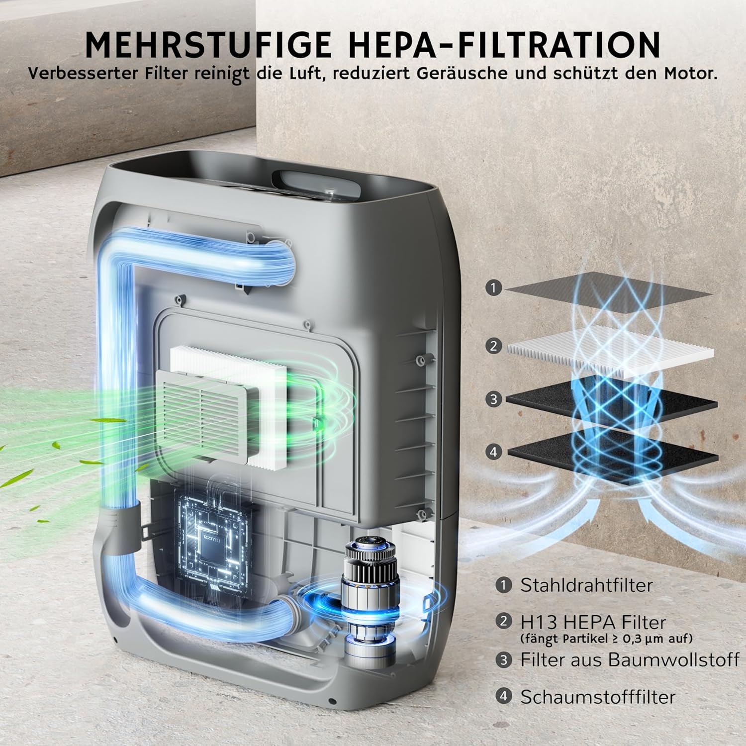AIRTHEREAL T1 Kehrschaufel mit berührungsloser Saugfunktion, 20 kPa stationärer Staubsauger gegen Tierhaare, 1500 W kabelgebundene Absaugung mit Infrarotsensor, 7 l Staubbehälter, HEPA F8, rückenfreundlich (schwarz) – Bild 4