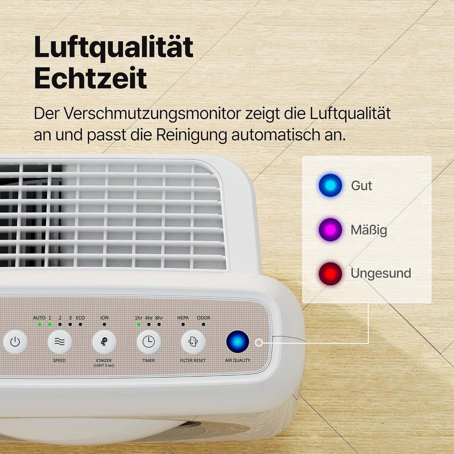 COWAY Luftreiniger für Allergiker, energiesparender Eco-Modus, entfernt 99,999 % der schädlichen Partikel bis 0,01 µm, für Allergiker (ECARF-Siegel), Staubpollen, CADR 421 m³/h, AP-1512hh Mighty (weiß) – Bild 10