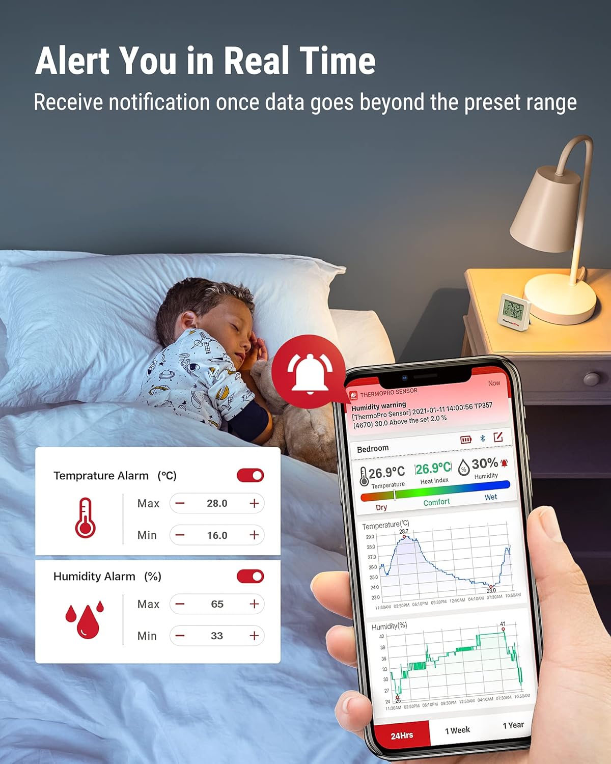 ThermoPro TP357-3 80m Bluetooth Hygrometer Innen 3er Set Raumthermometer Digital mit App Mini-Thermometer für den Innenbereich mit Smiley-Anzeige Datengrafik für Innen, Büro, Weinkeller, – Bild 5