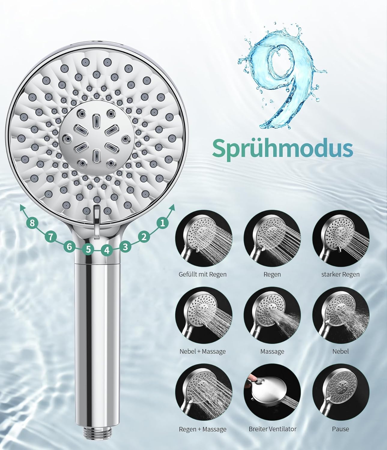 SR SUN RISE Duschkopf mit Filter, Duschkopf mit Schlauch und Filterkartuschen, 9-Funktionen-Handbrause mit 4 Duschfiltern, Hochdruck-Handbrause für hartes Wasser, Restchlor, Schwermetalle, Bakterien – Bild 2