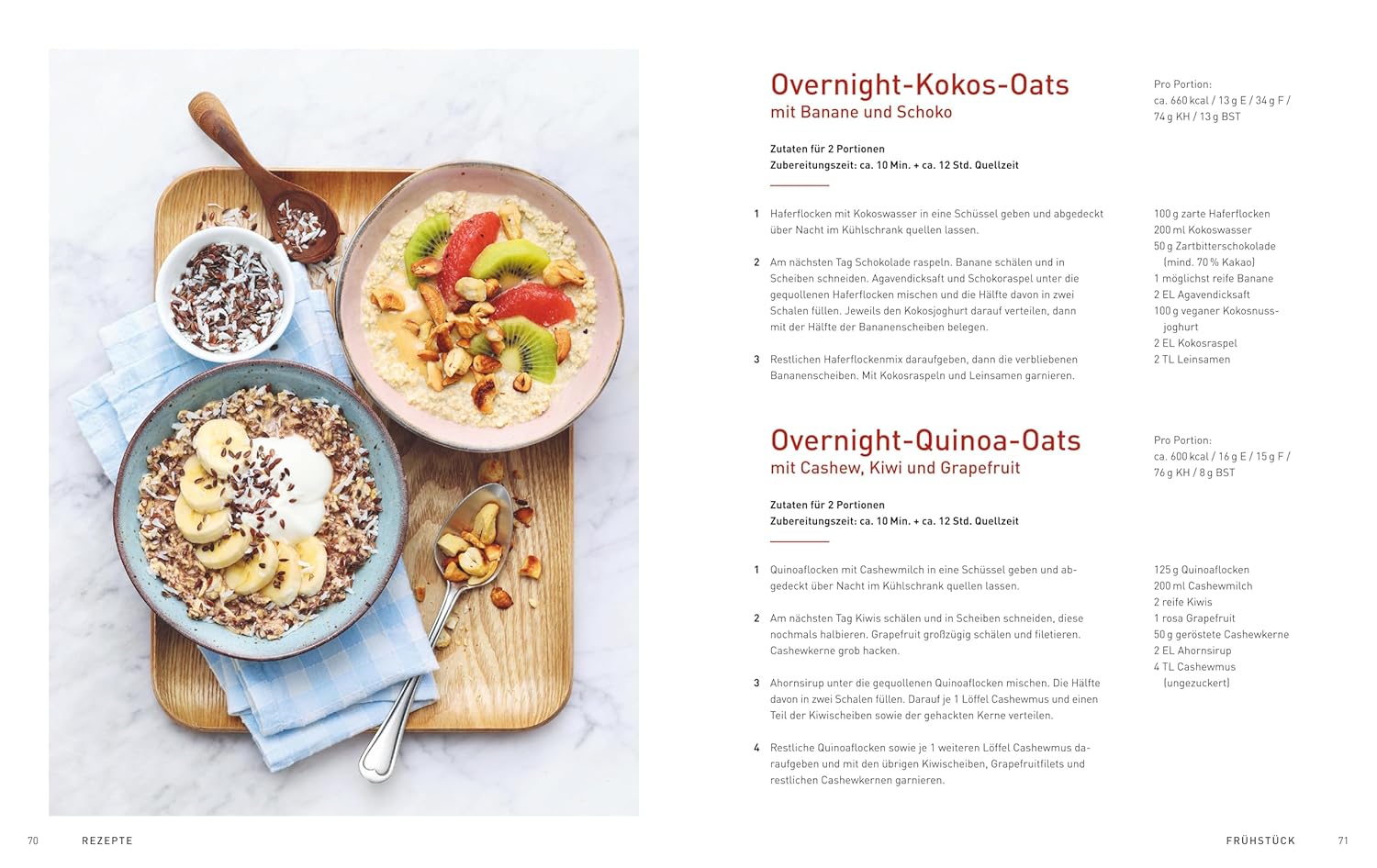 Medical Cuisine - Das große Longevity Kochbuch: Gesunde Anti-Aging-Rezepte für ein genußvolles langes Leben I SPIEGEL Bestseller-Autoren – Bild 4
