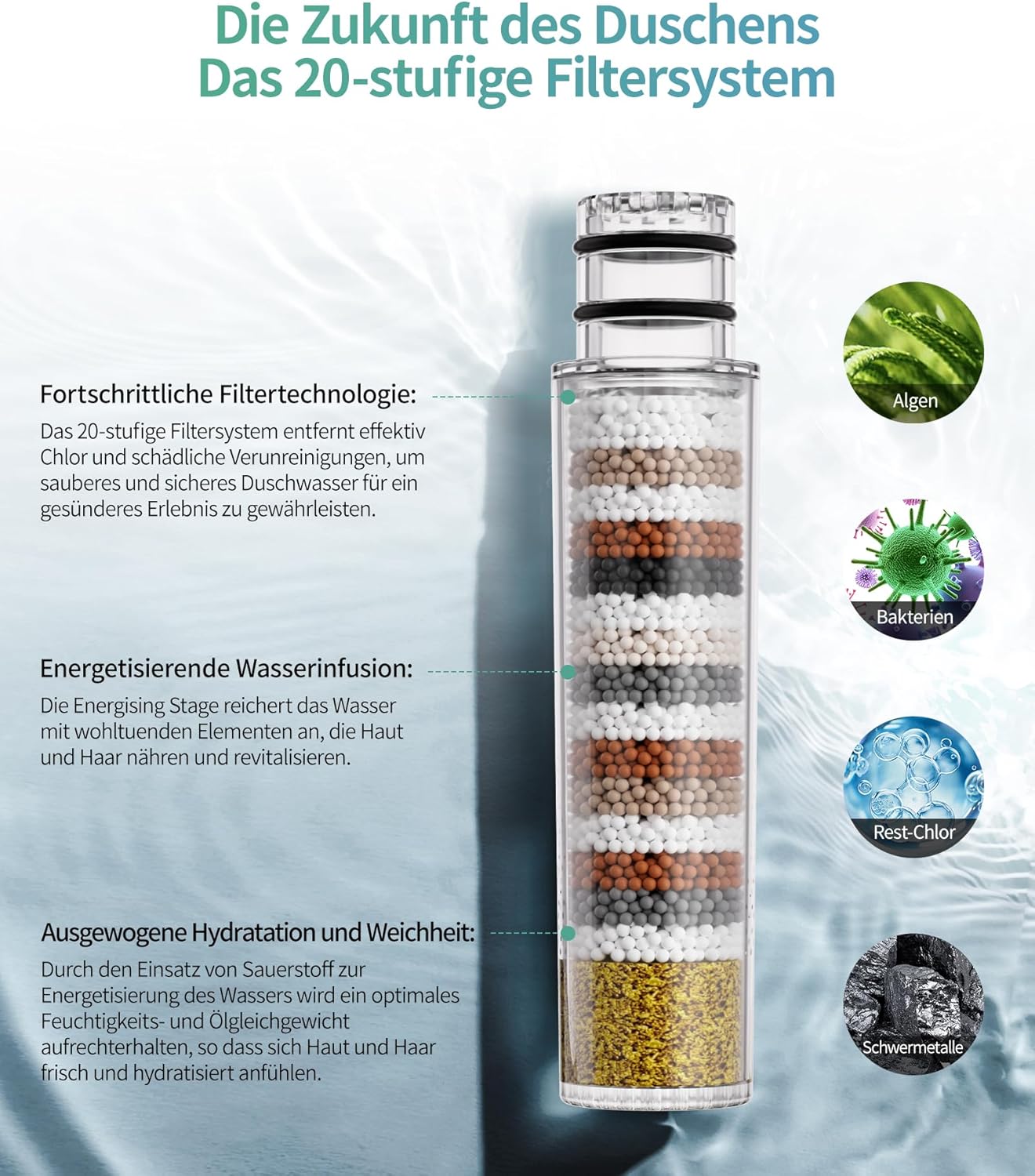 SR SUN RISE Duschkopf mit Filter, Duschkopf mit Schlauch und Filterkartuschen, 9-Funktionen-Handbrause mit 4 Duschfiltern, Hochdruck-Handbrause für hartes Wasser, Restchlor, Schwermetalle, Bakterien – Bild 4