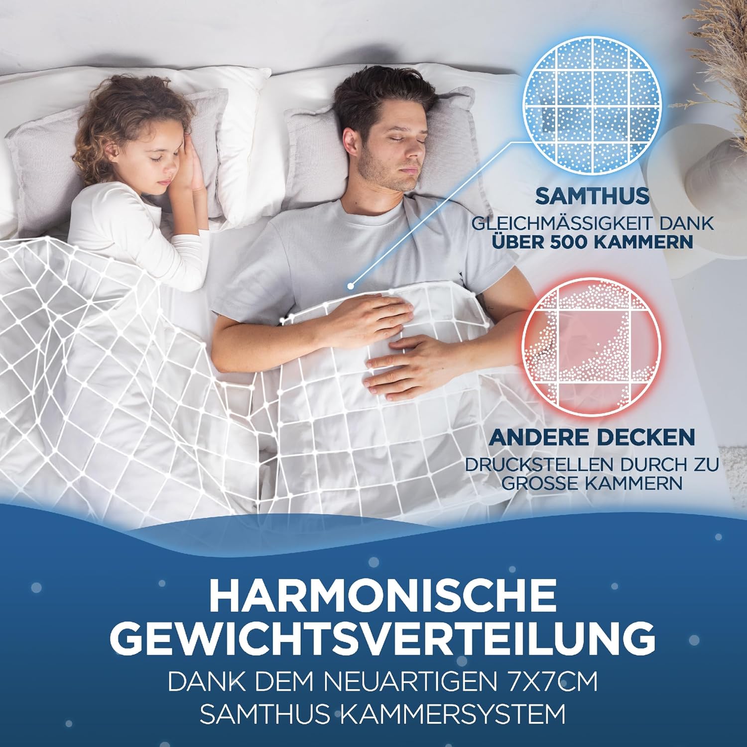 Samthus Gewichtsdecke 135 x 200 cm, 3 kg, Öko-Tex-zertifiziert, Entspannungsdecke, 100 % Baumwolle, schwere Anti-Stress- & Therapiedecke, besser schlafen mit unserer schweren Bettdecke, Gewichtsdecke – Bild 4