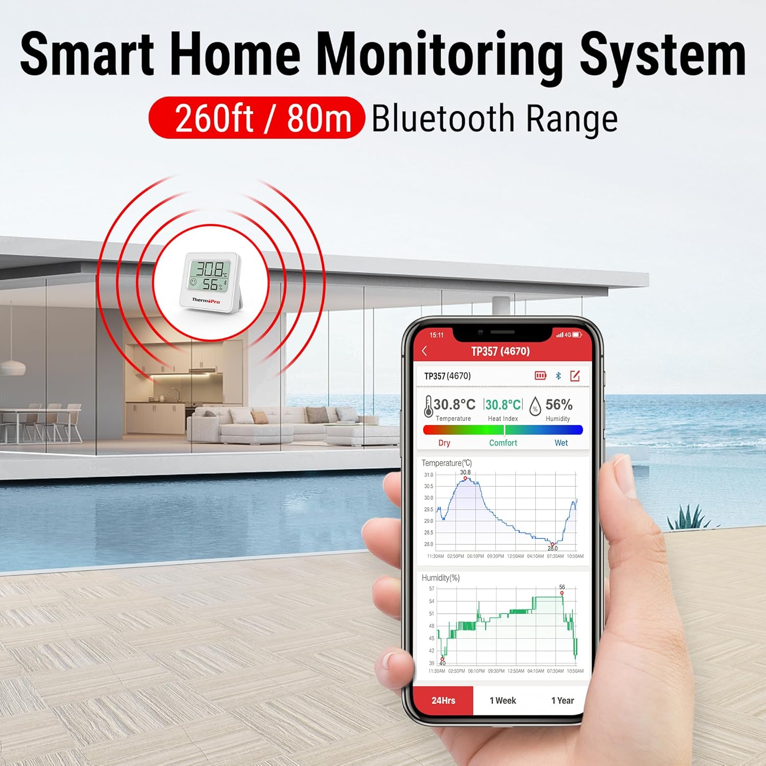 ThermoPro TP357-3 80m Bluetooth Hygrometer Innen 3er Set Raumthermometer Digital mit App Mini-Thermometer für den Innenbereich mit Smiley-Anzeige Datengrafik für Innen, Büro, Weinkeller, – Bild 3