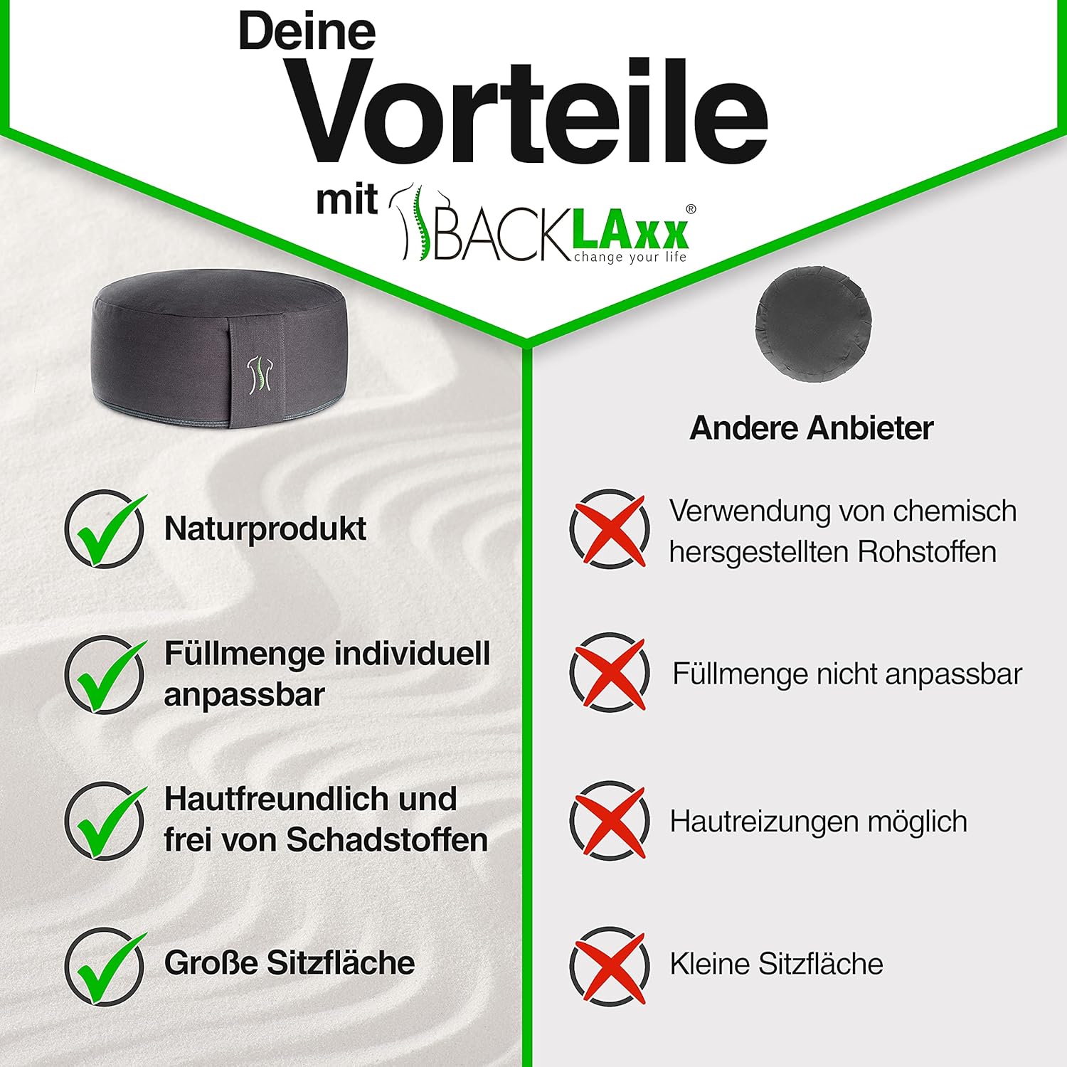 Backlaxx Yogakissen Meditationskissen XL 35 cm 30 % mehr Sitzfläche 15 cm hoch mit Buchweizenfüllung Yoga Sitzkissen Unterlage Perfektes Meditationszubehör Yogakissen rund inkl. Videokurs – Bild 6