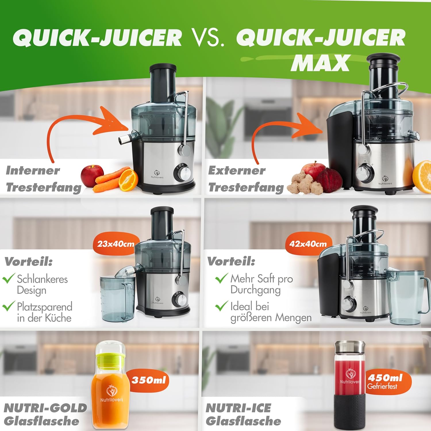 Nutrilovers Schnellentsafter Max, Zentrifugalentsafter, Obst- und Gemüsepresse, 800 W, XXL-Schlitz, Edelstahlsieb, externer Tresterbehälter, BPA-frei, inklusive Trinkflasche + Rezeptbuch – Bild 7