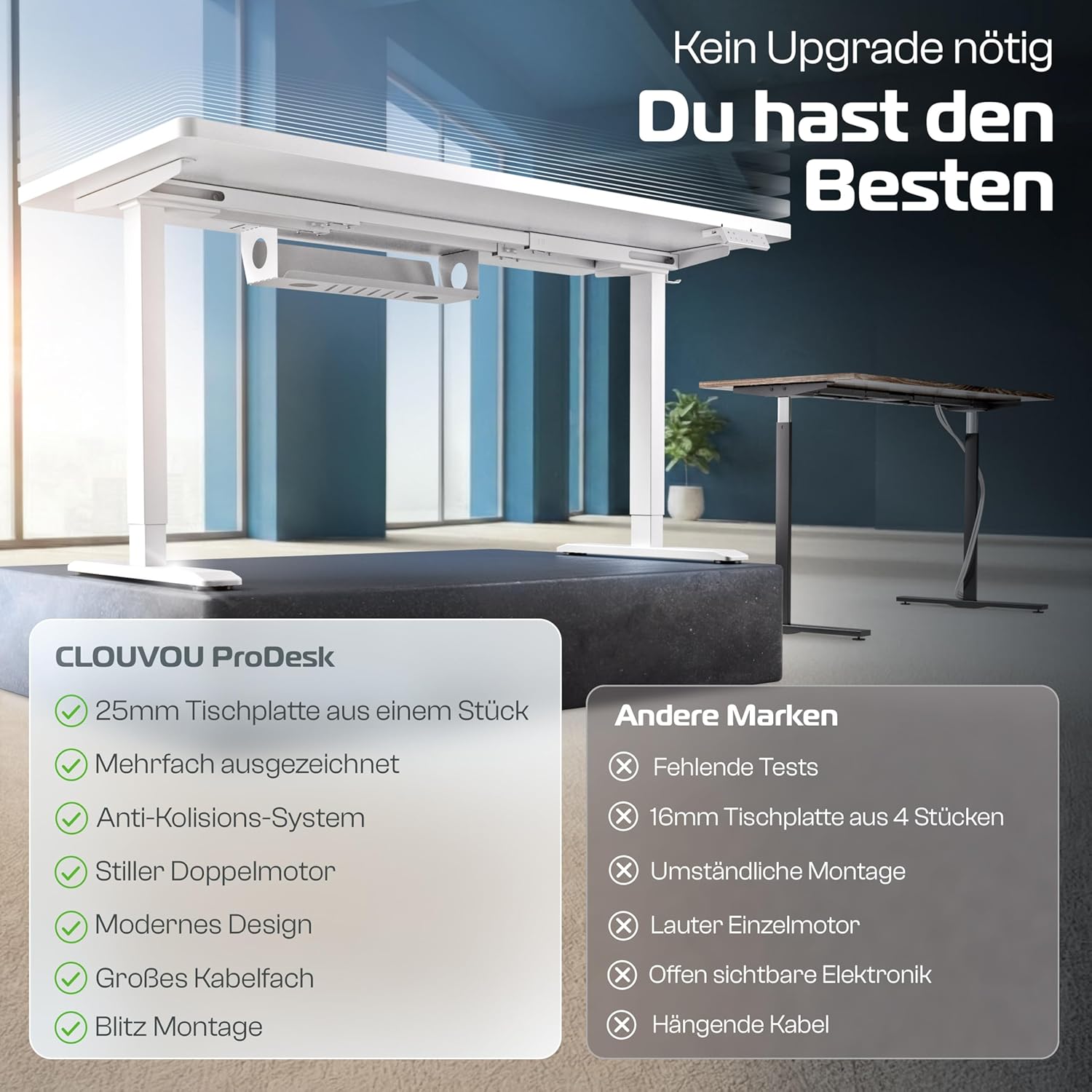 CLOUVOU ProDesk höhenverstellbarer elektrischer Schreibtisch 160 x 80 cm (Testsieger). Doppelmotorischer Schreibtisch, höhenverstellbarer elektrischer Schreibtisch mit Speicher, 2 x USB und Kabelversteck – Bild 6