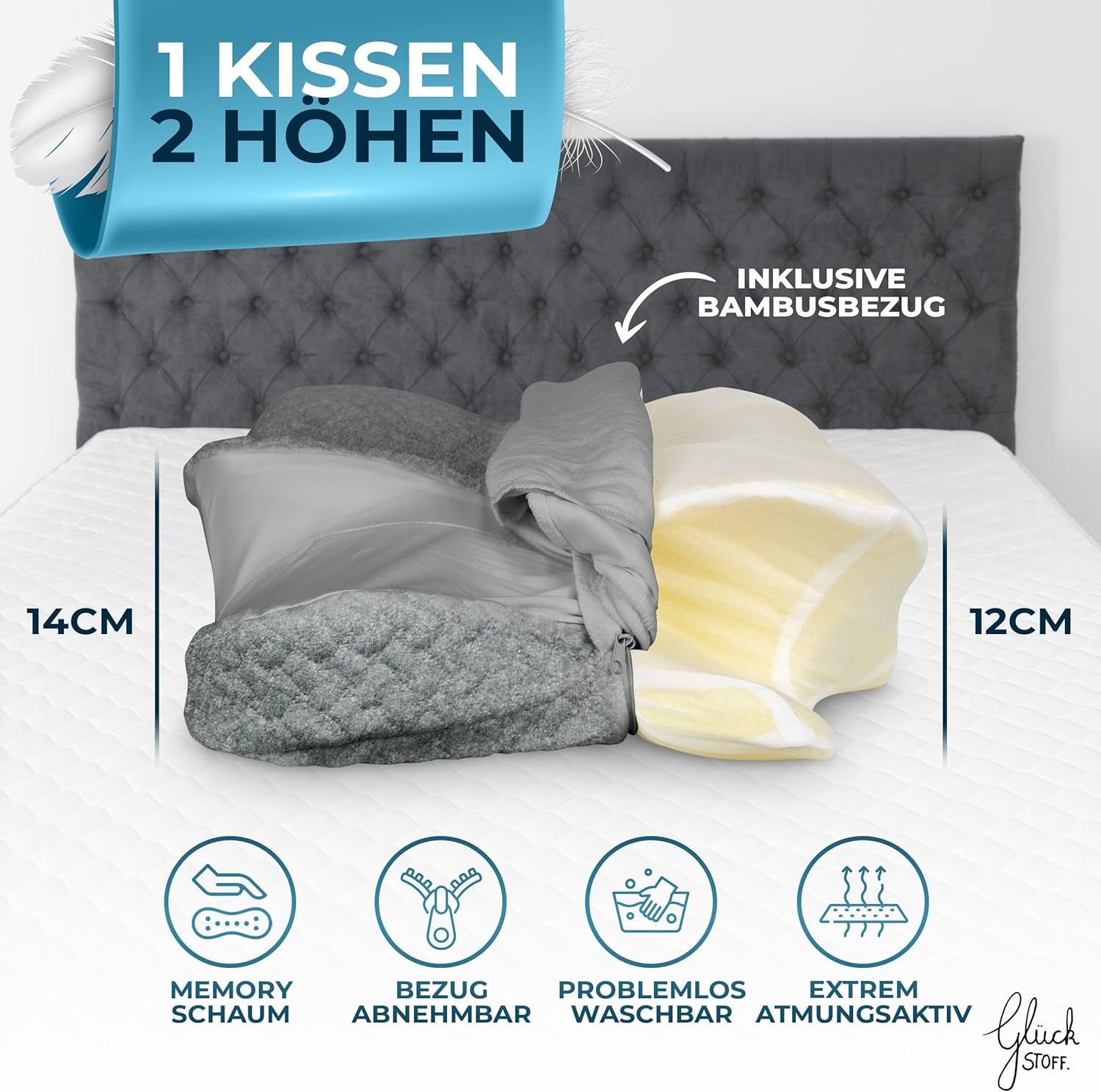 Glückstoff Ergonomisches Kissen (für alle Schlaftypen), Nackenstützkissen aus Memory-Schaum, ergonomisches Kissen, Seitenschläferkissen, grau – Bild 2