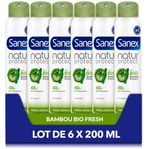 SANEX – Deodorant Nature Protect ...