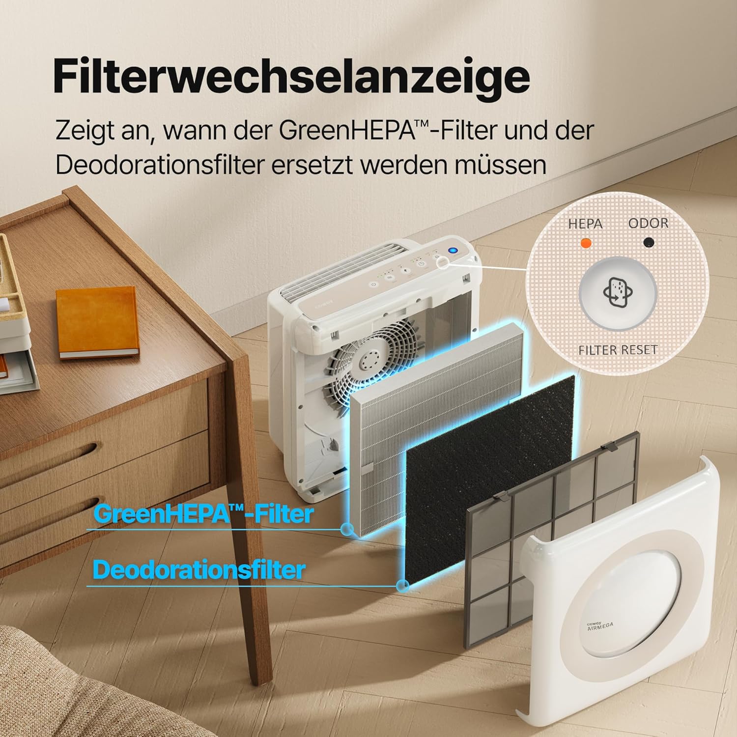 COWAY Luftreiniger für Allergiker, energiesparender Eco-Modus, entfernt 99,999 % der schädlichen Partikel bis 0,01 µm, für Allergiker (ECARF-Siegel), Staubpollen, CADR 421 m³/h, AP-1512hh Mighty (weiß) – Bild 11