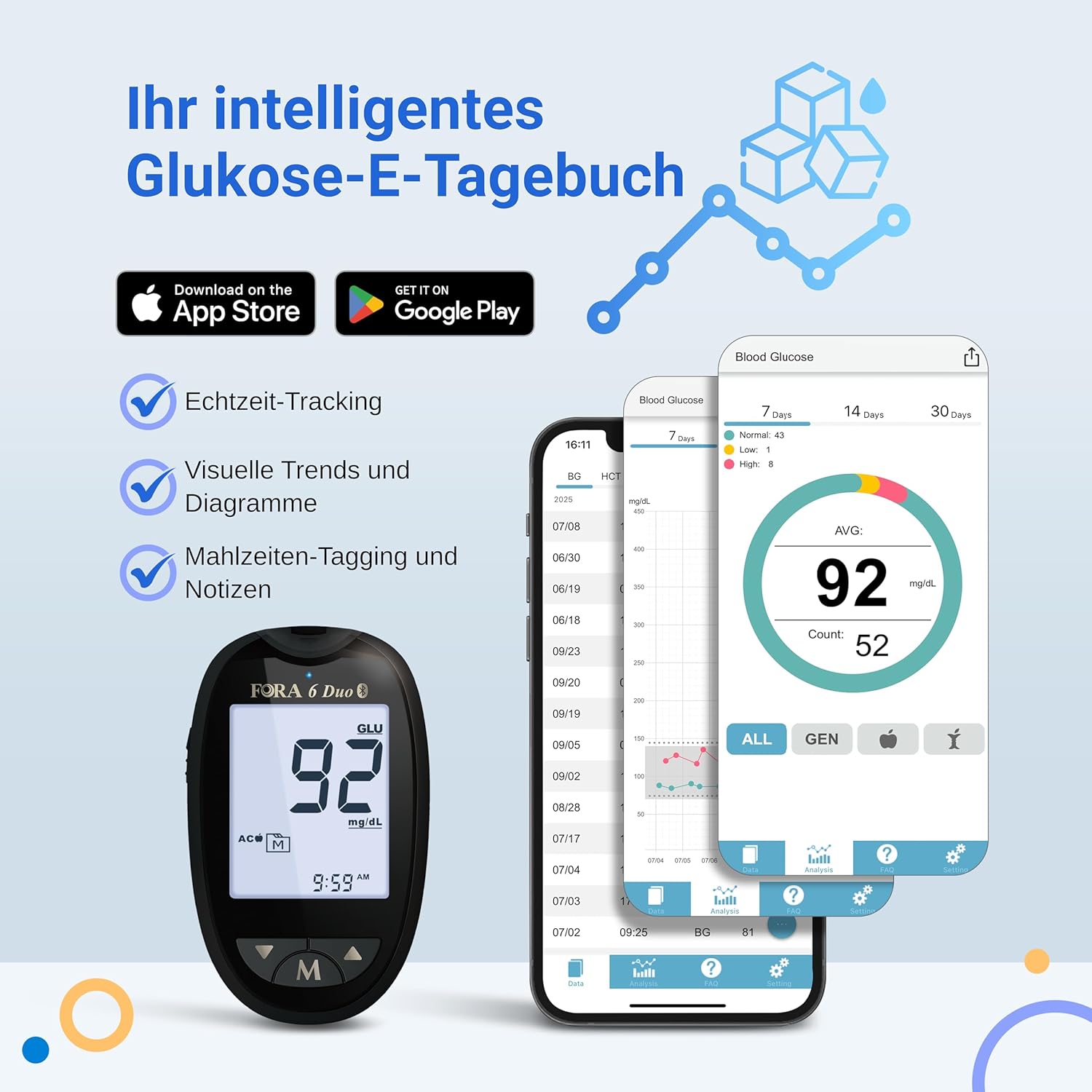 FORA 6 Duo Blutzucker- und Ketonmessgerät-Set – mit 60 Blutzucker-Teststreifen | 2-in-1-Messgerät (Glukosestreifen im Lieferumfang enthalten, Ketonstreifen separat erhältlich) – Bild 5