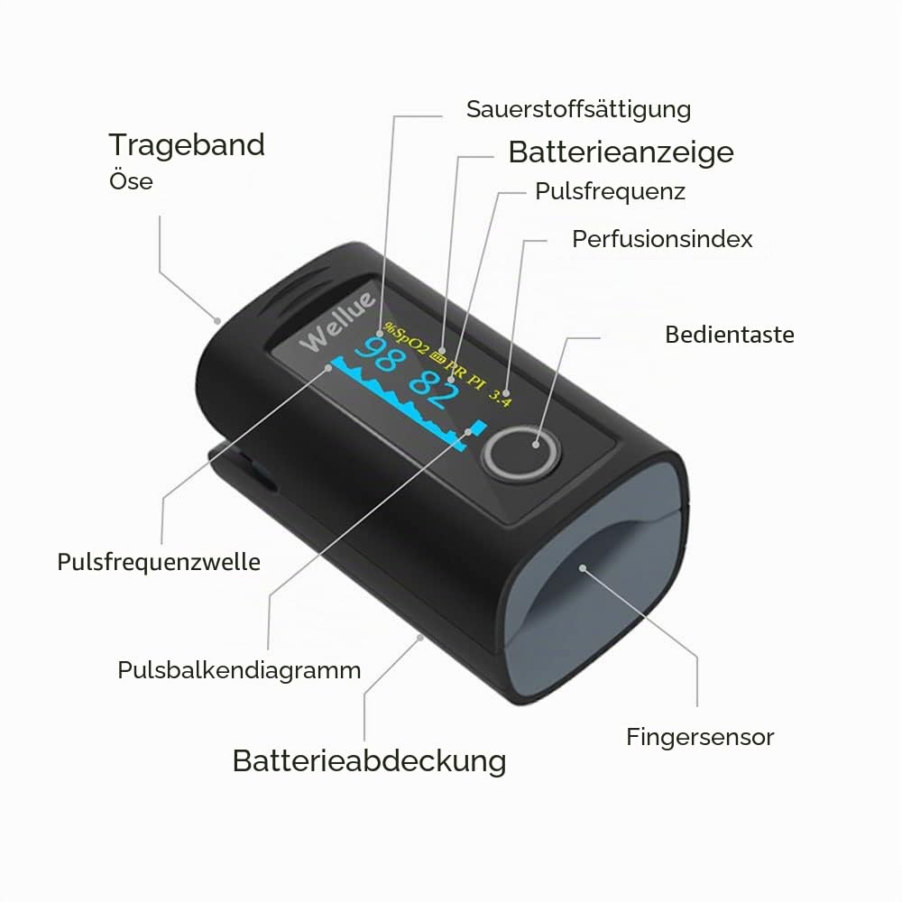 ViATOM Pulsoximeter, Sauerstoffsättigungsmessgerät, Finger mit Alarm, Blutsauerstoffmessgerät, Finger für Sp-O2 und Herzfrequenzmesser, Tragetasche und Umhängeband – Bild 2