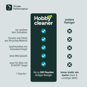 Hobby Cleaner, nachhaltiger Allzwec...