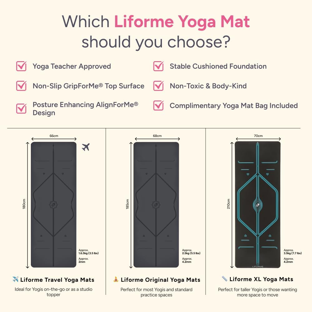 Liforme Reise-Yogamatte – die umweltfreundlichste, rutschfeste Yogamatte der Welt mit originellem, einzigartigem Ausrichtungsmarkierungssystem – biologisch abbaubare Matte aus Naturkautschuk – Bild 5