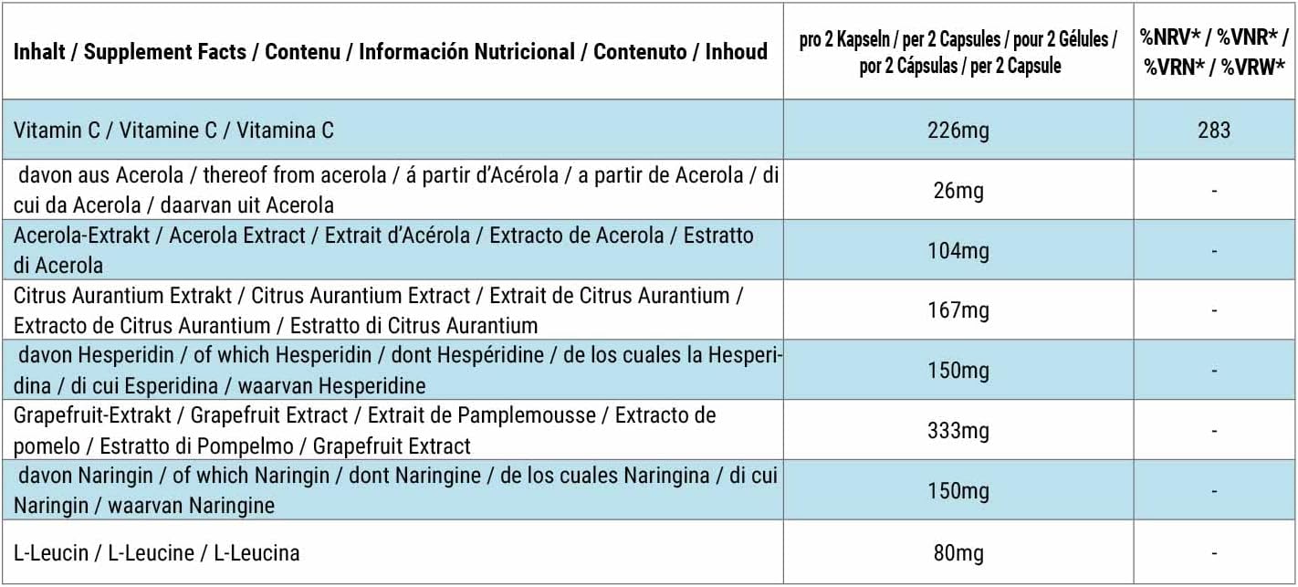 Acerola mit Hesperidin – 60 Kapseln mit Vitamin C, Grapefruitkernextrakt und Bitterorangenextrakt – hochdosiert und vegan – standardisierte Extrakte | Qualität aus Deutschland ViVe Supplements – Bild 8